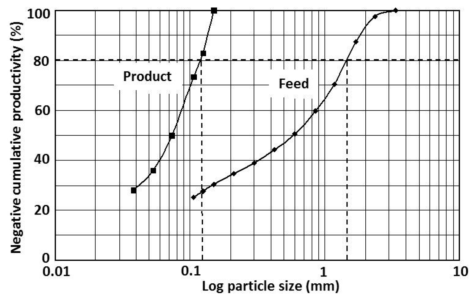 Minerals 06 00039 g004