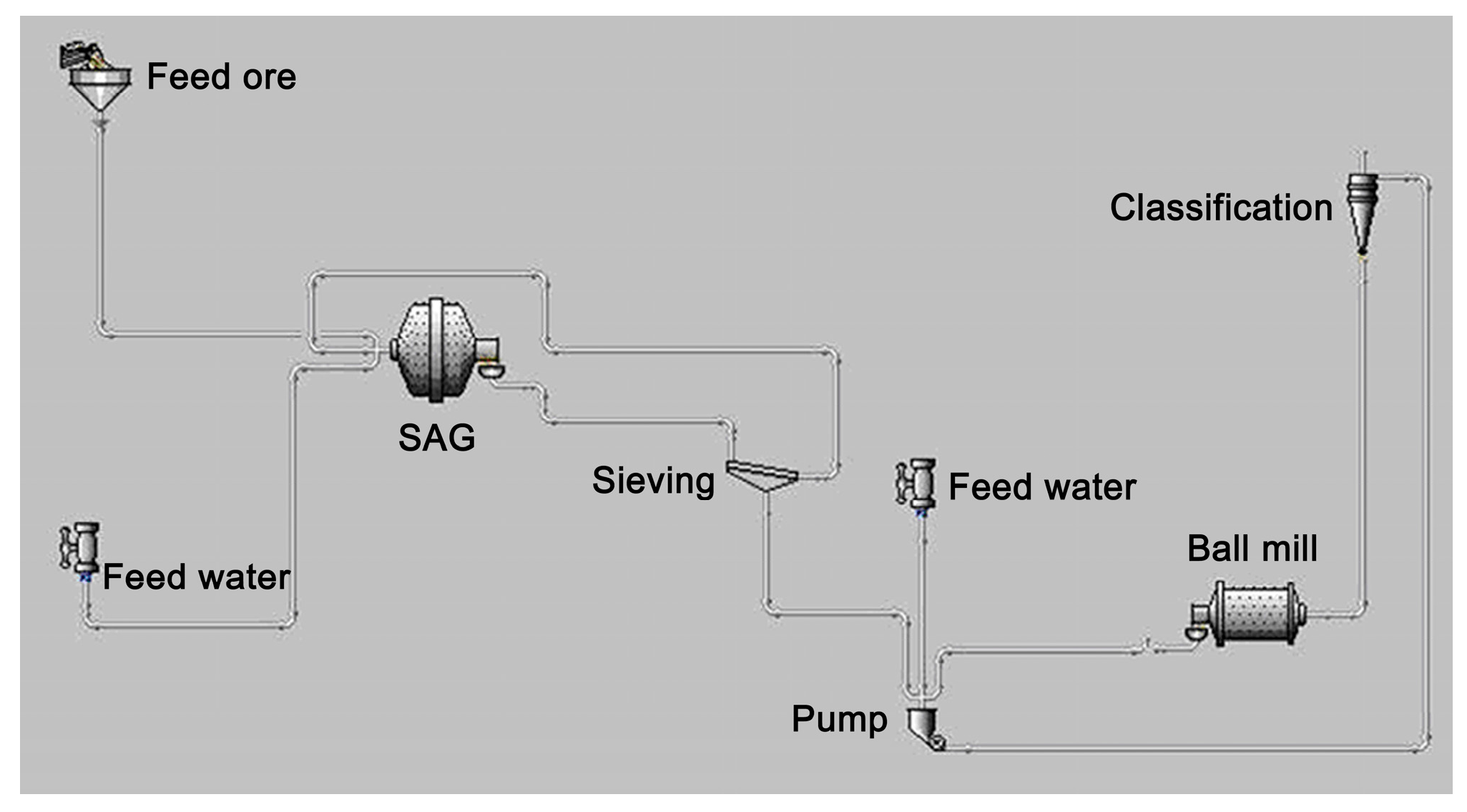 Minerals 06 00039 g005