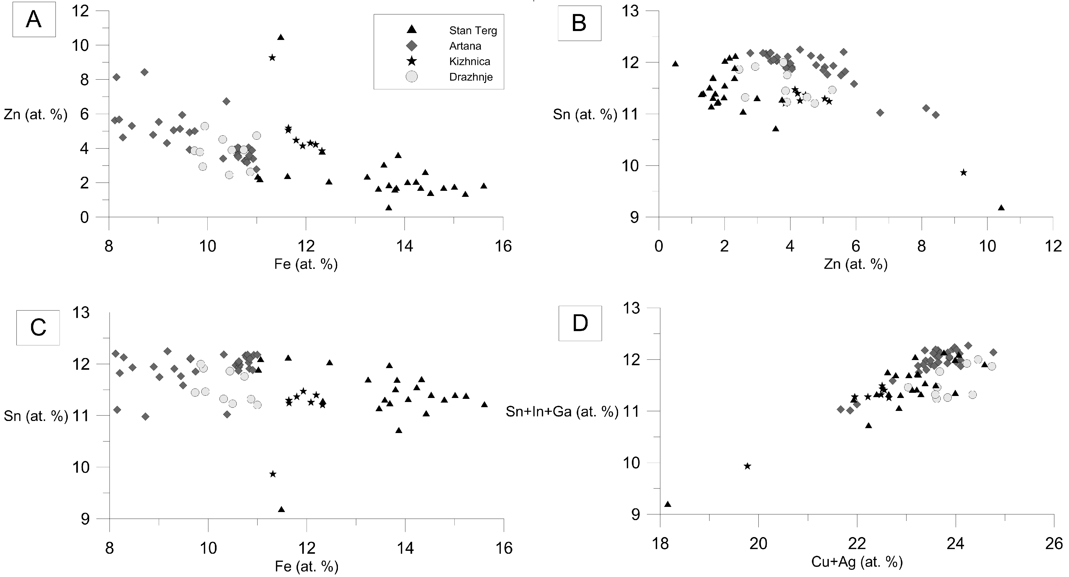 Minerals 06 00042 g004