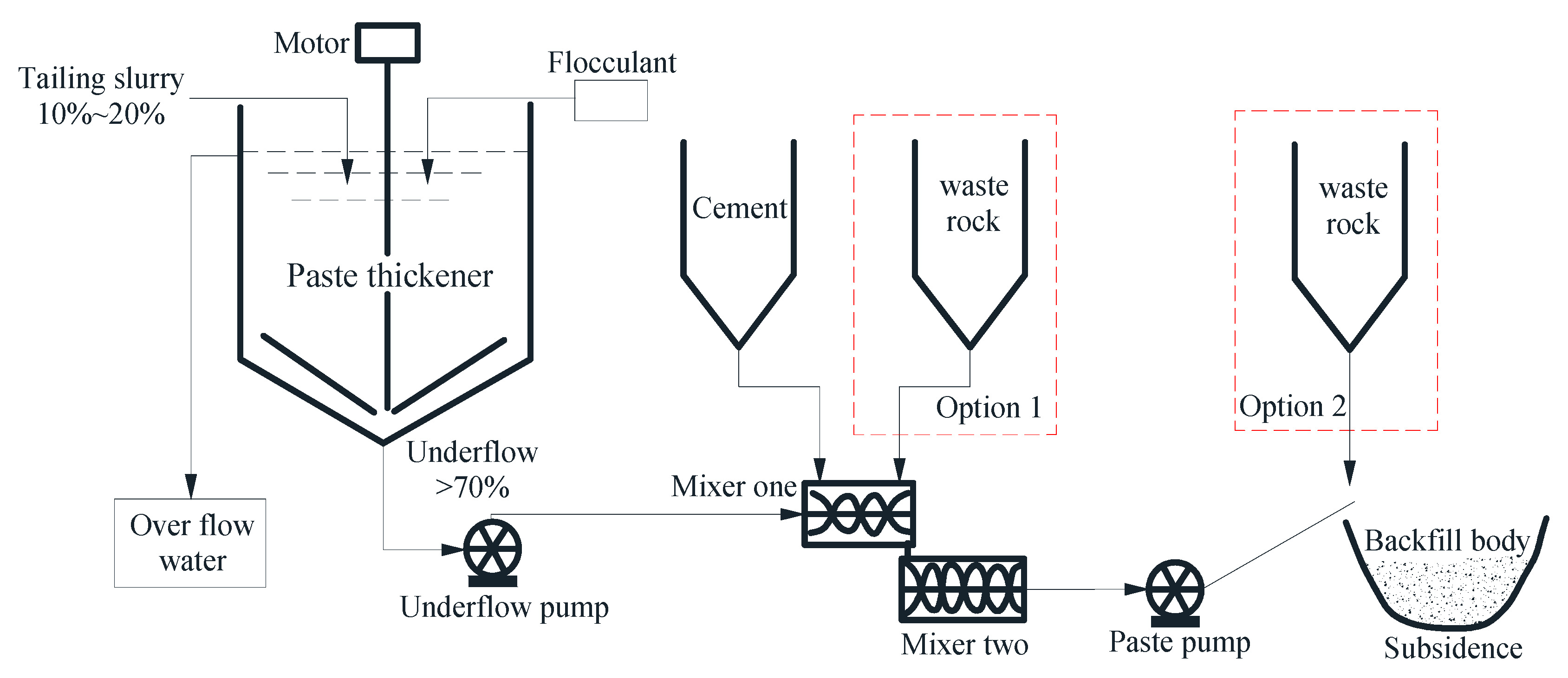 Minerals 06 00043 g001