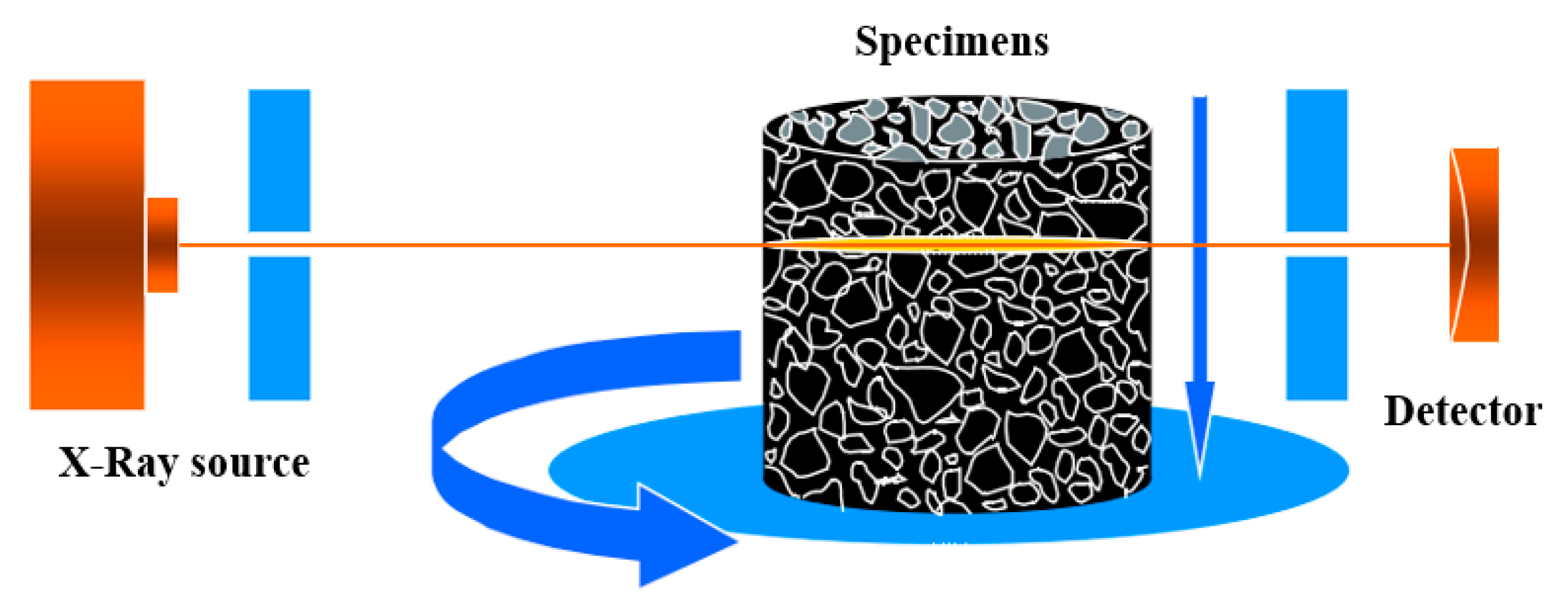 Minerals 06 00043 g006