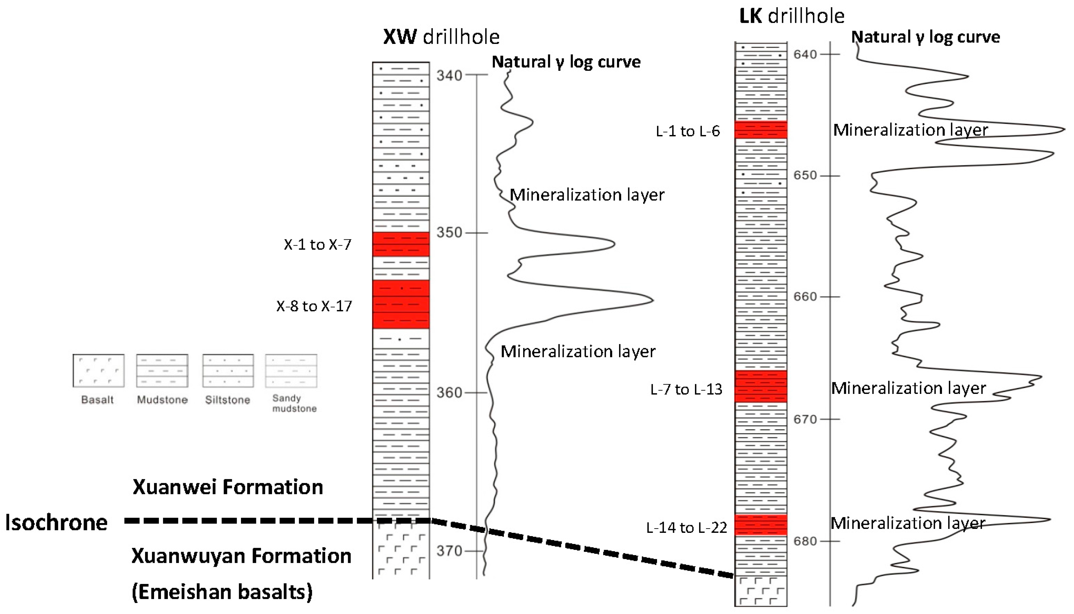 Minerals 06 00045 g002