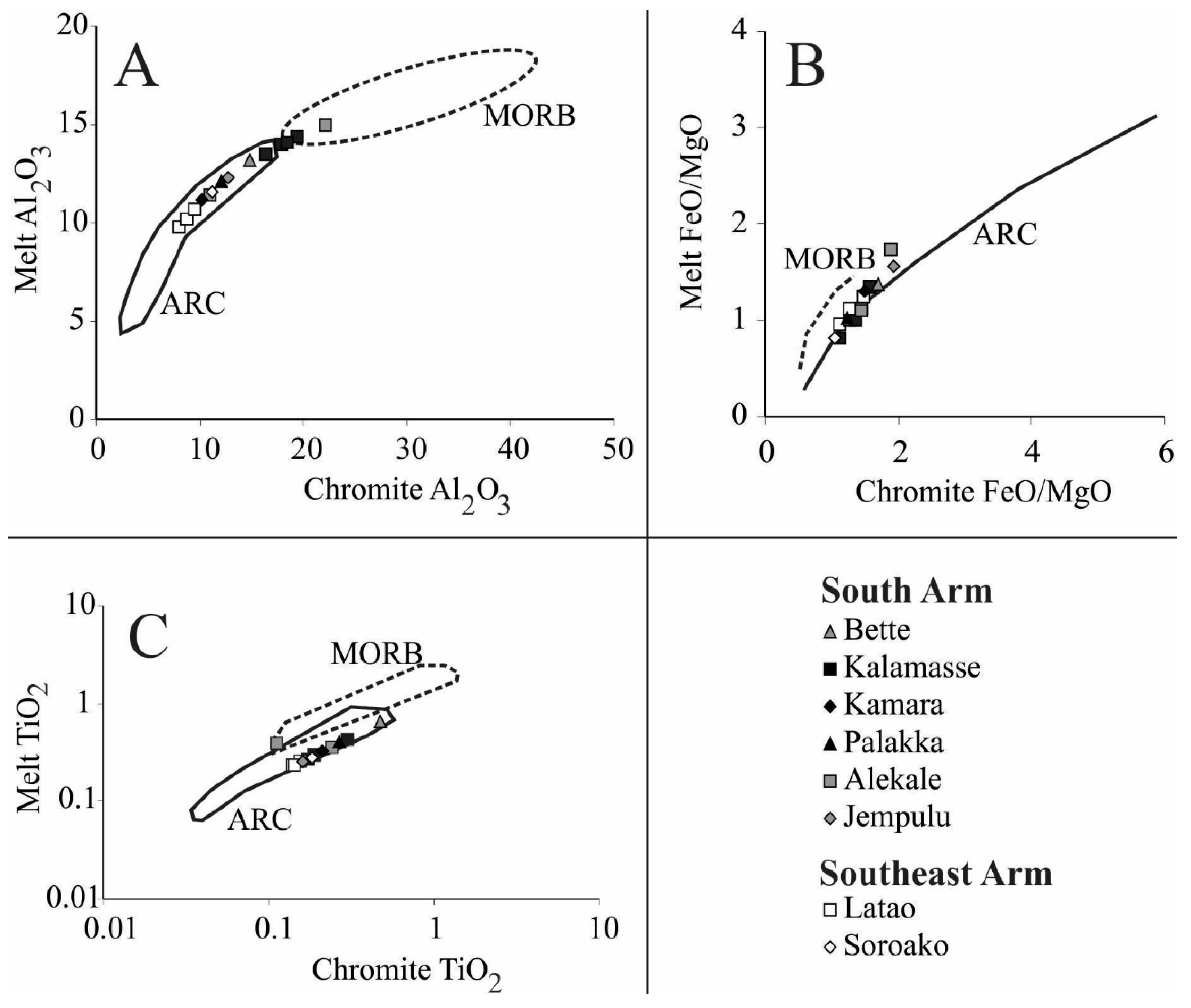 Minerals 06 00046 g011