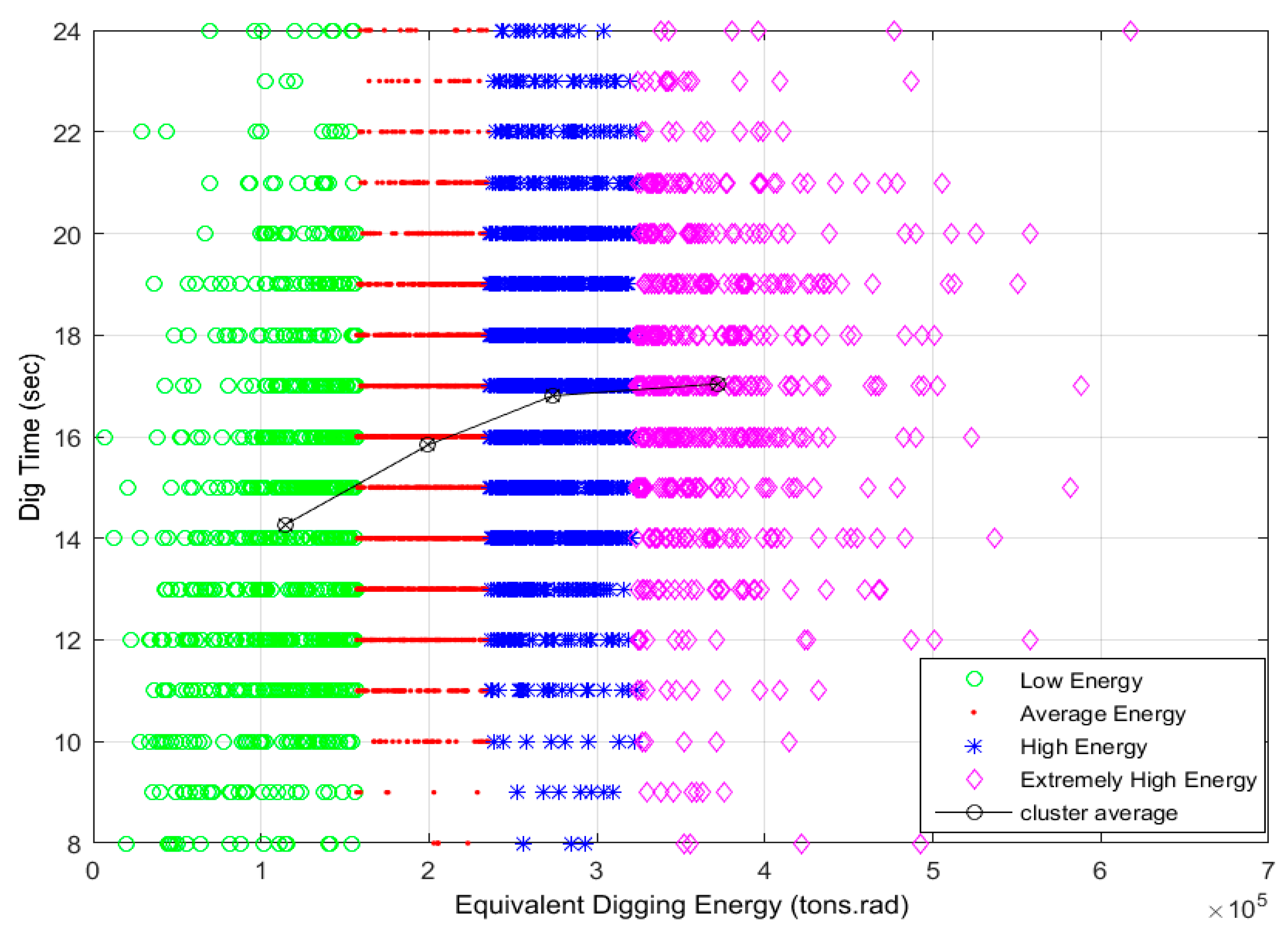 Minerals 06 00048 g006