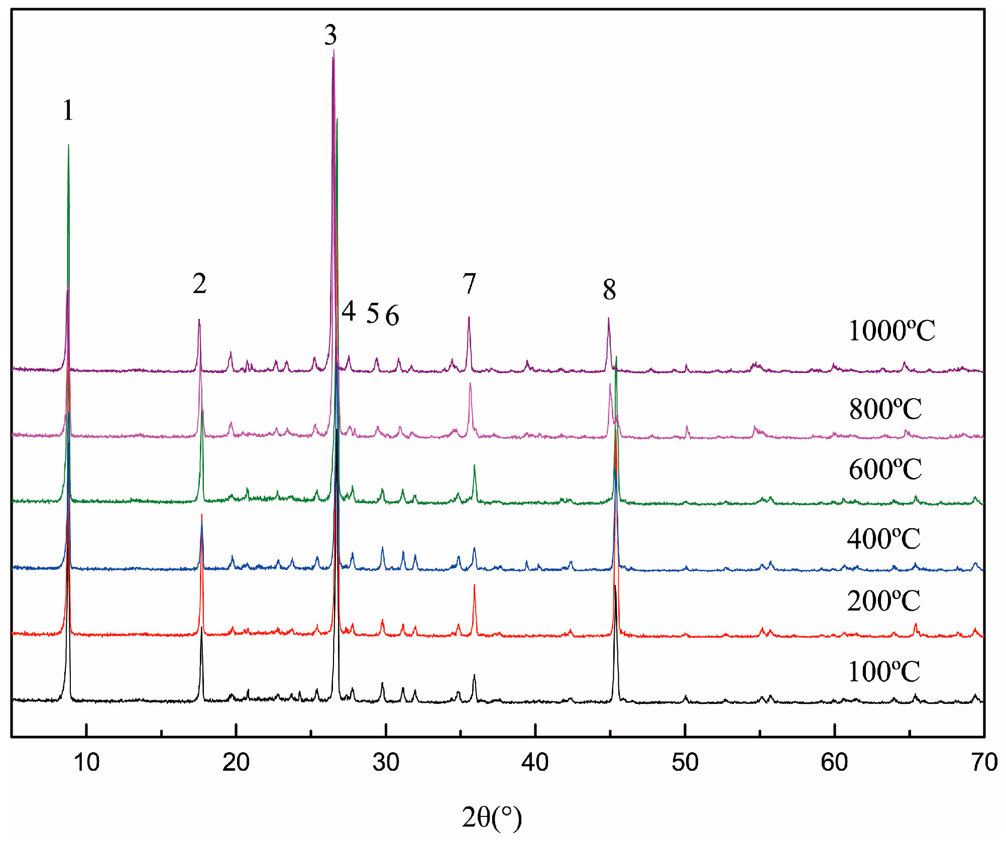 Minerals 06 00053 g003
