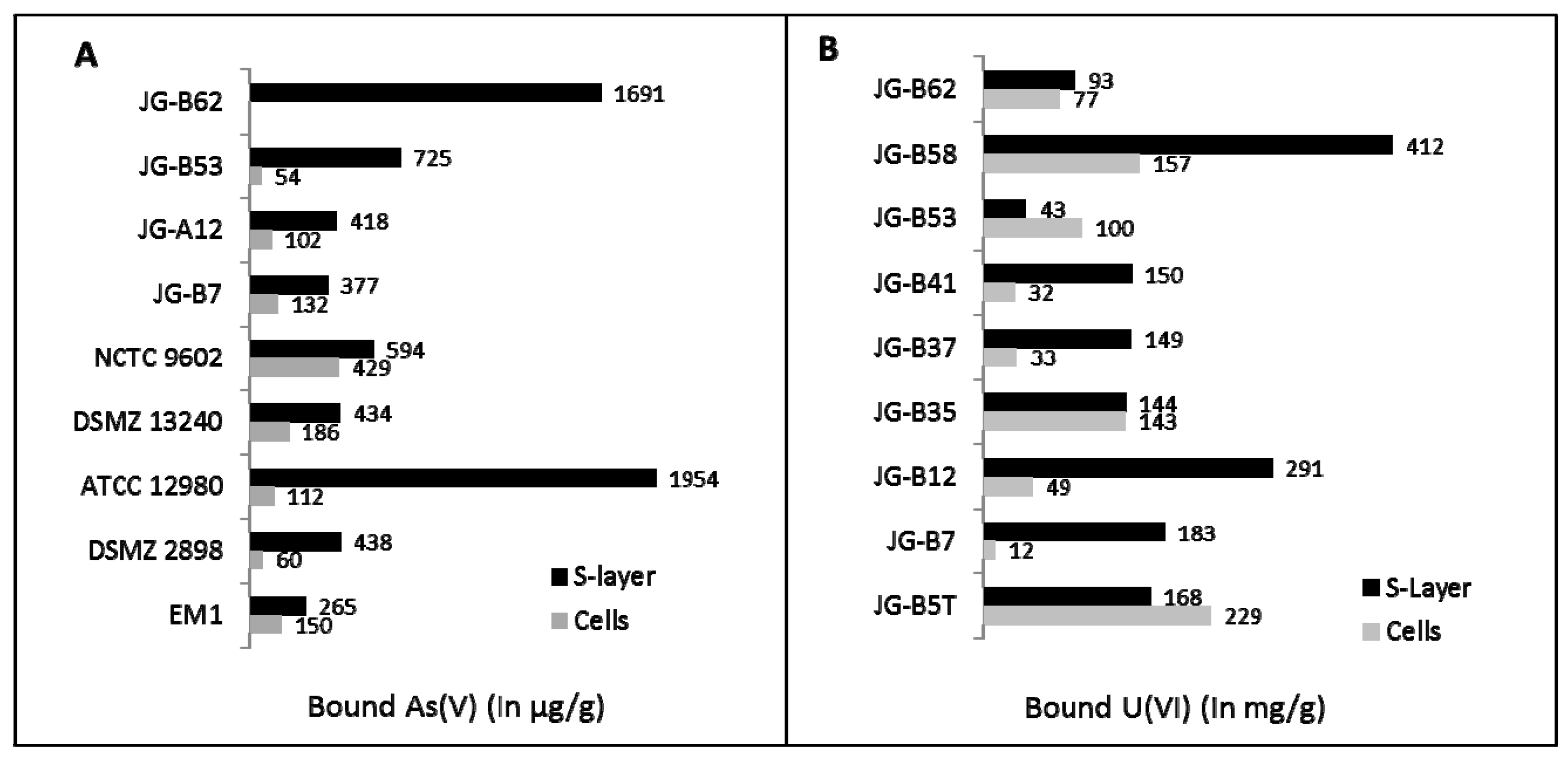 Minerals 06 00054 g002