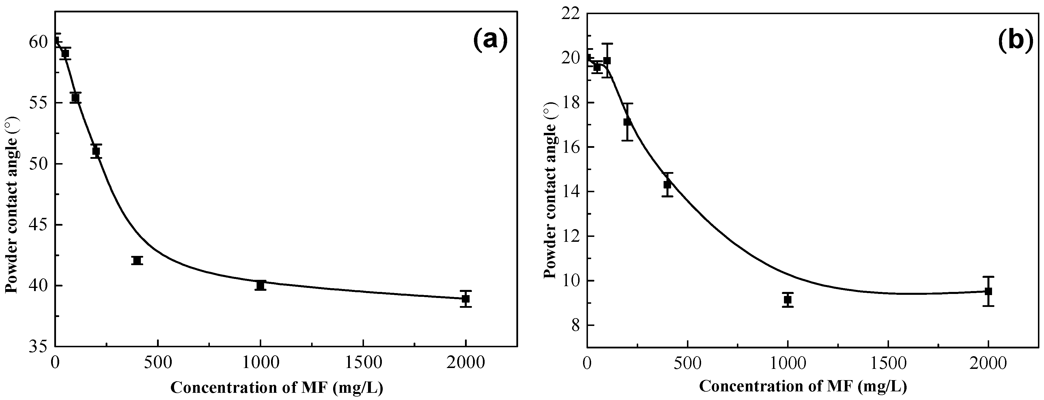 Minerals 06 00057 g003