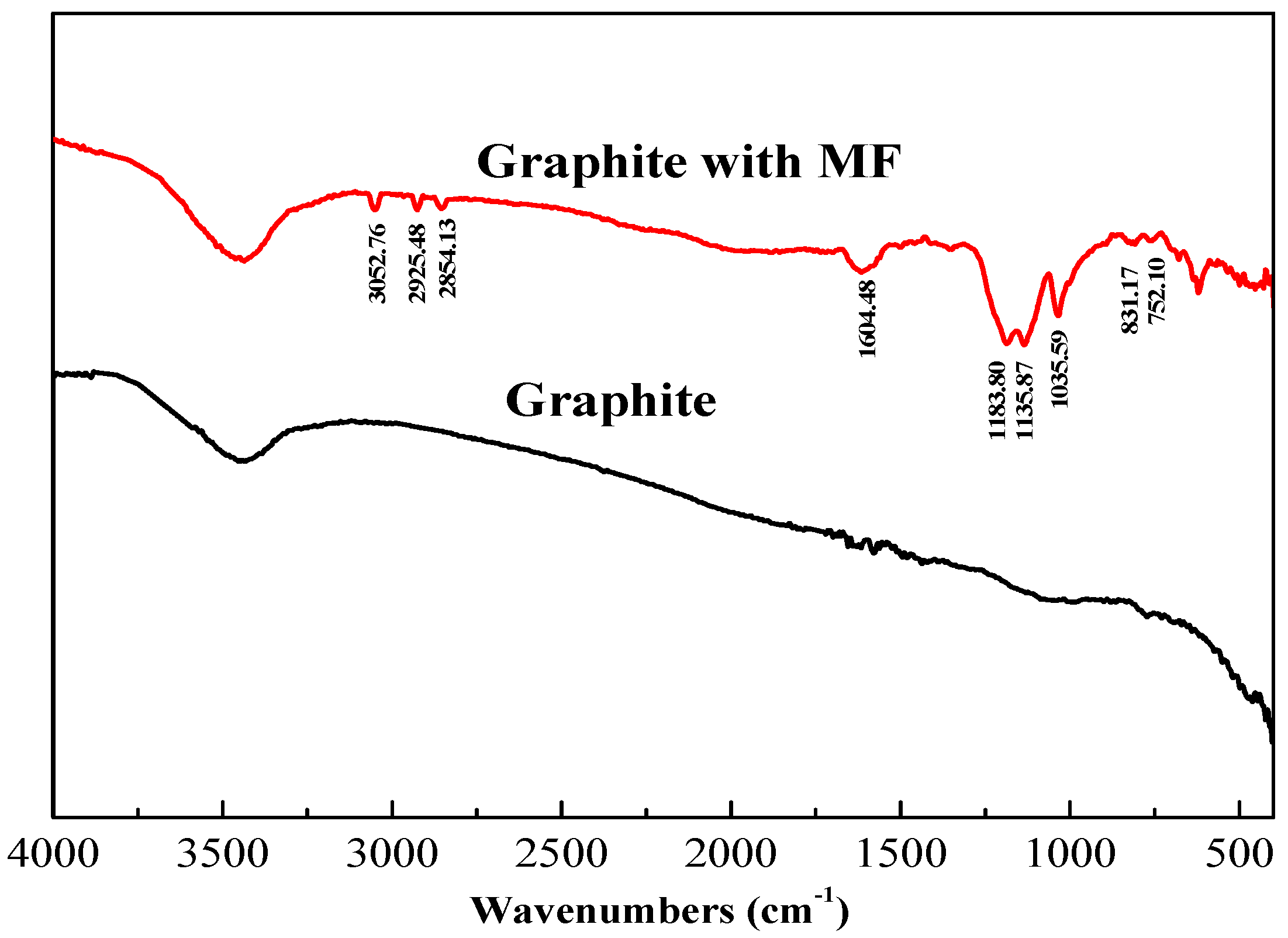 Minerals 06 00057 g008