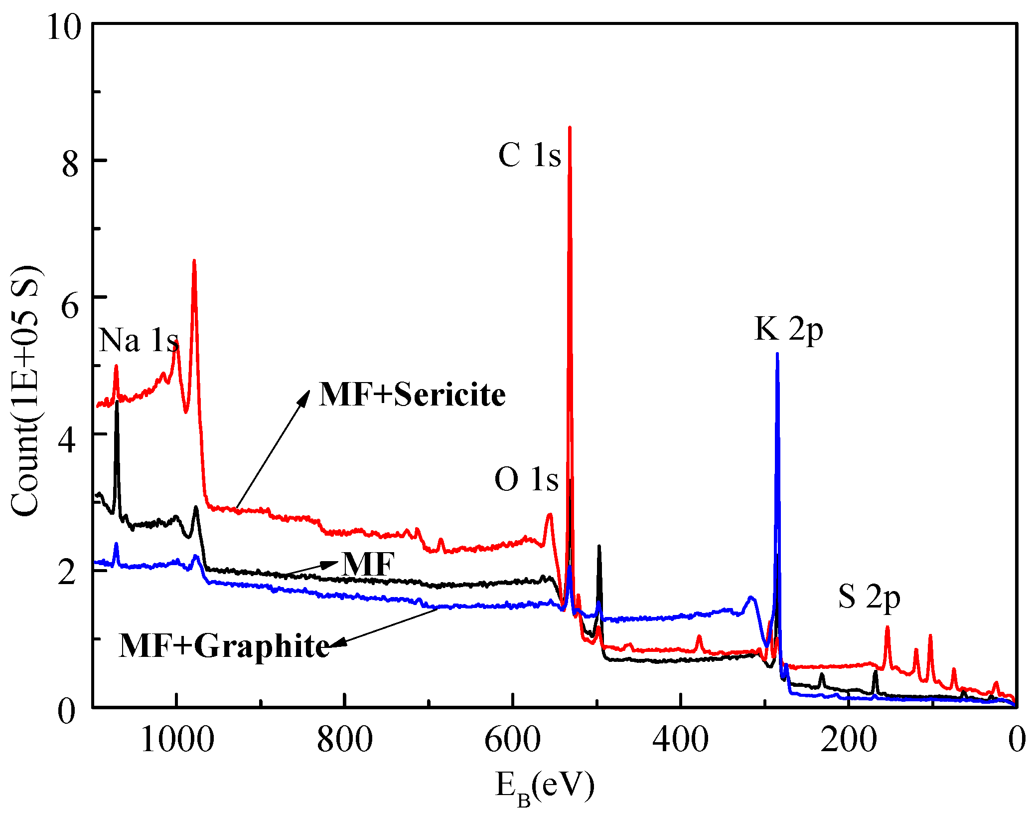 Minerals 06 00057 g009