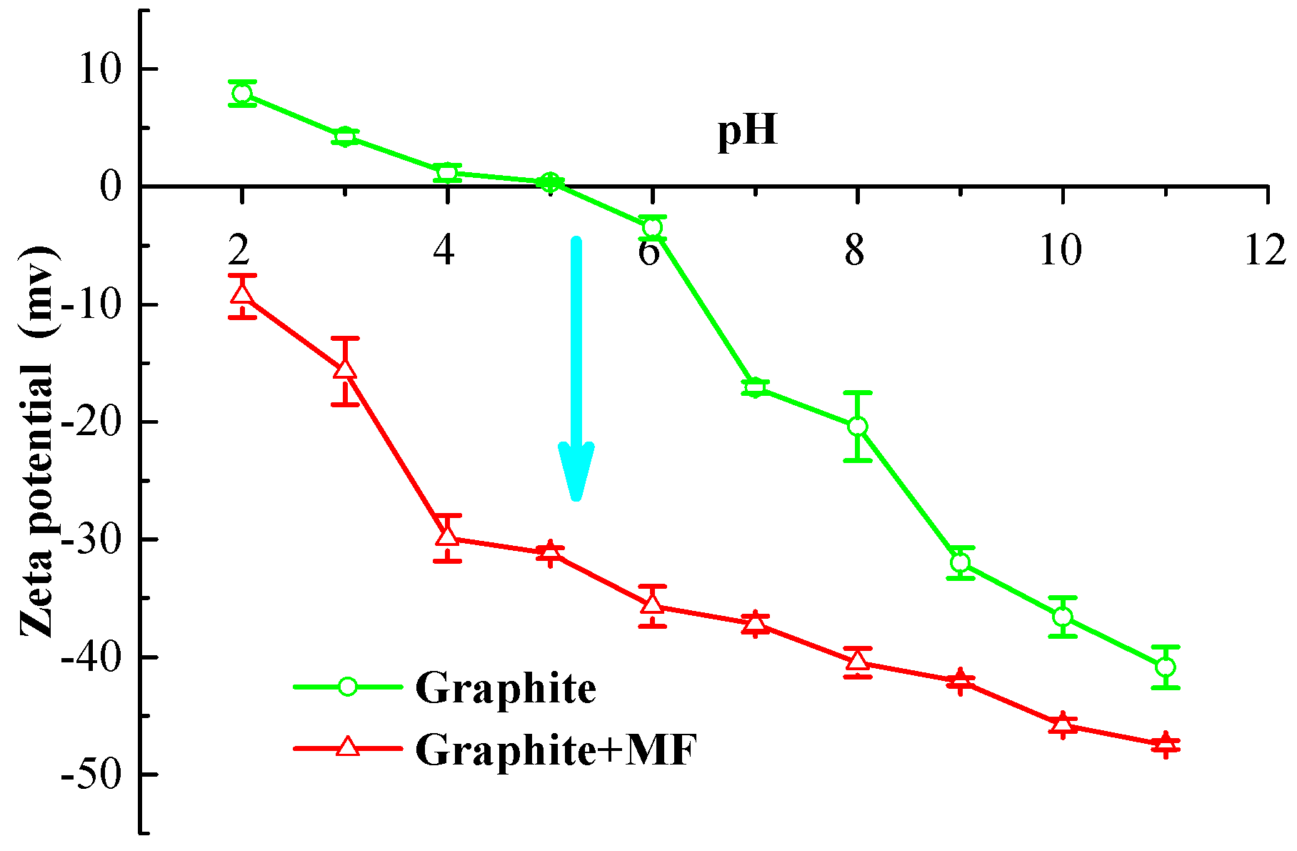 Minerals 06 00057 g011