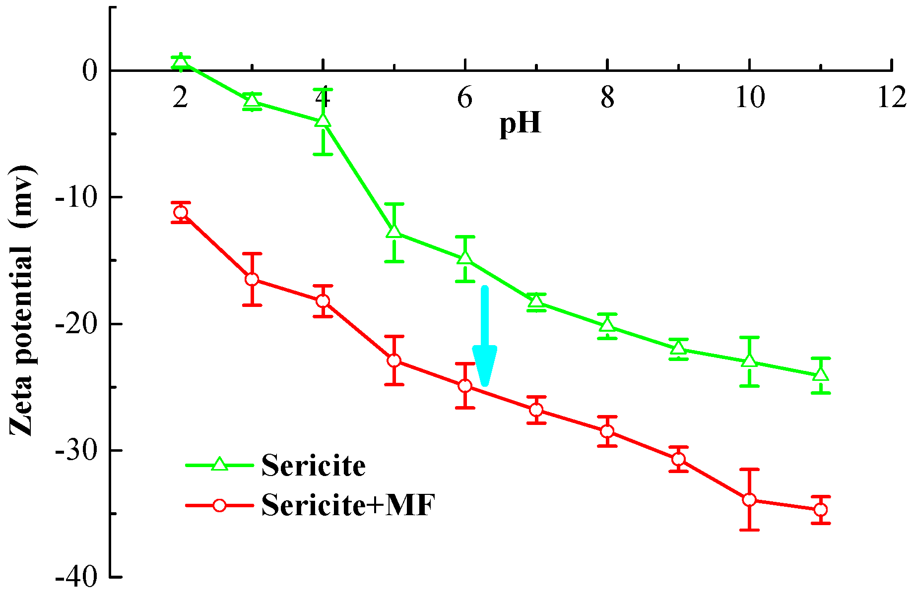 Minerals 06 00057 g012