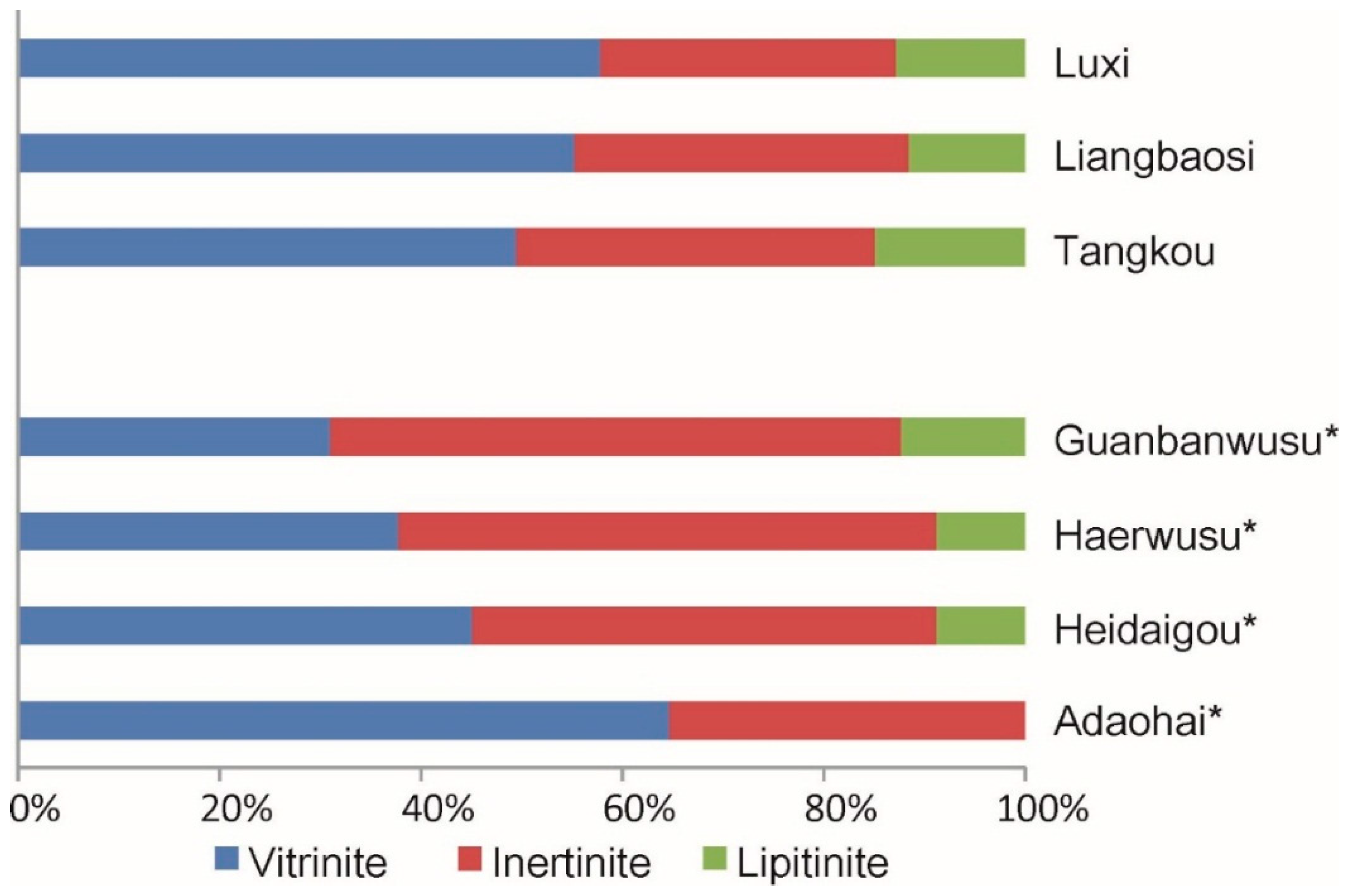 Minerals 06 00058 g004