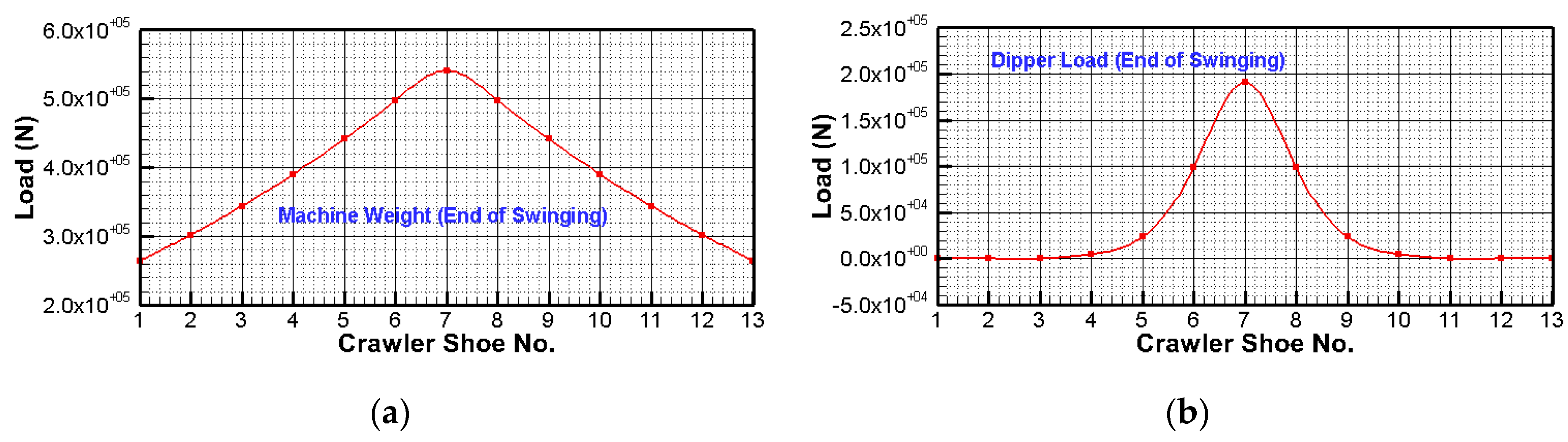 Minerals 06 00061 g005
