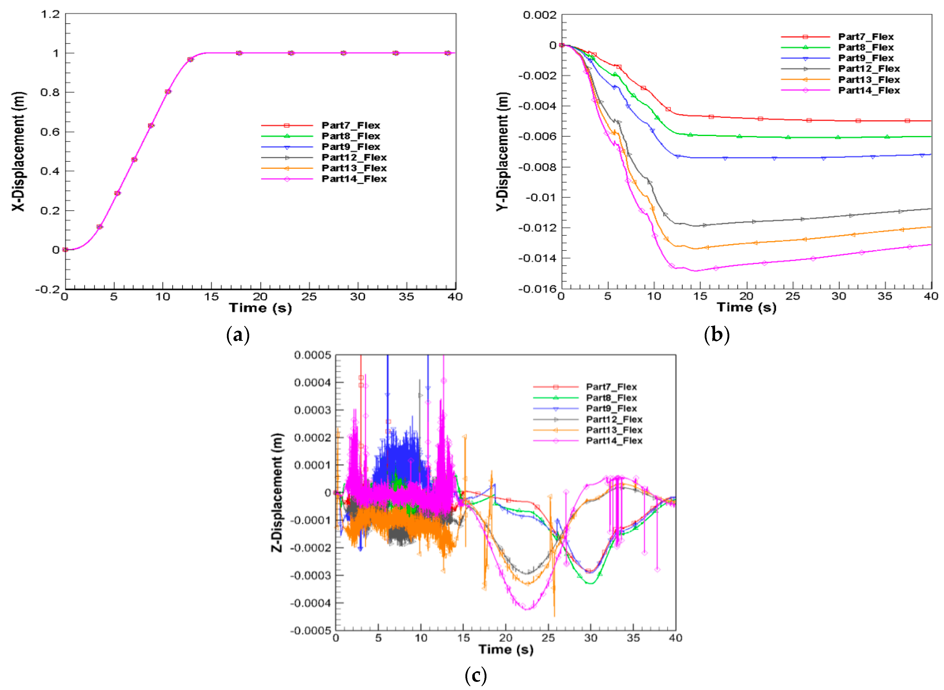 Minerals 06 00061 g011
