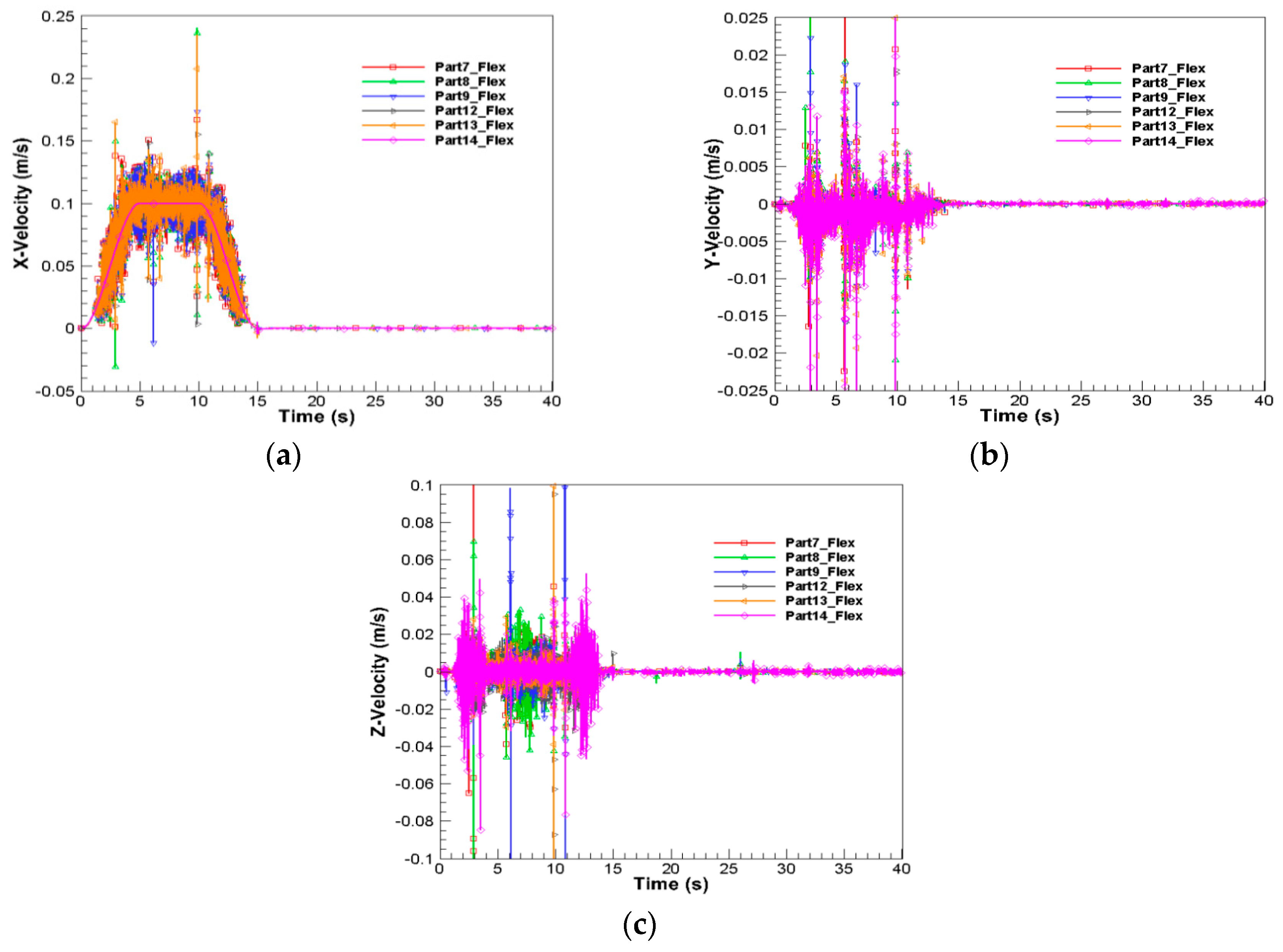 Minerals 06 00061 g012