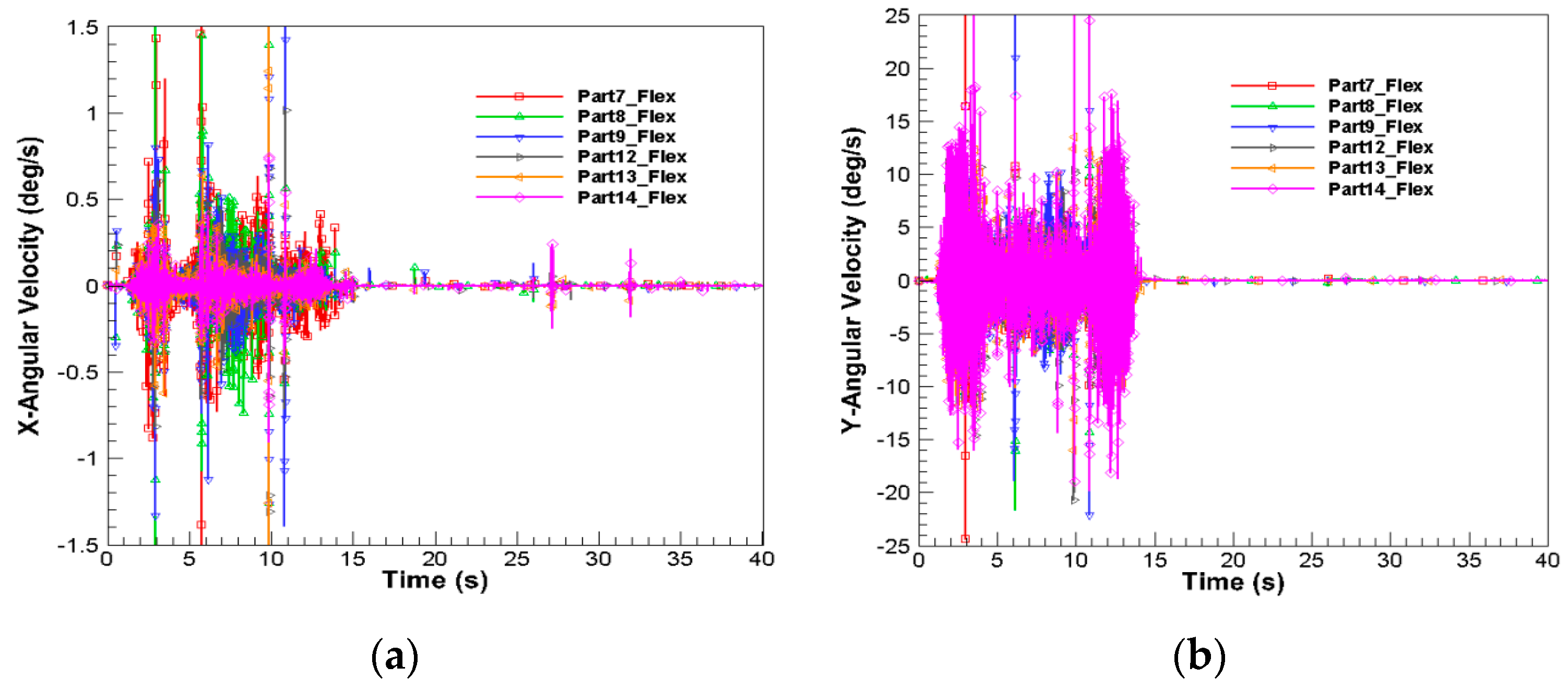 Minerals 06 00061 g013a