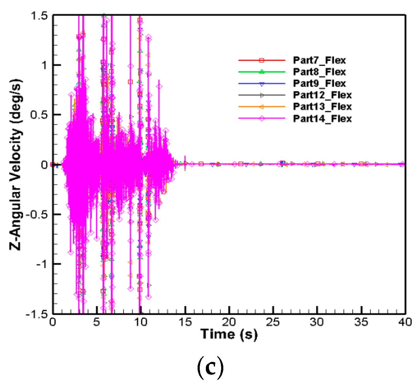 Minerals 06 00061 g013b