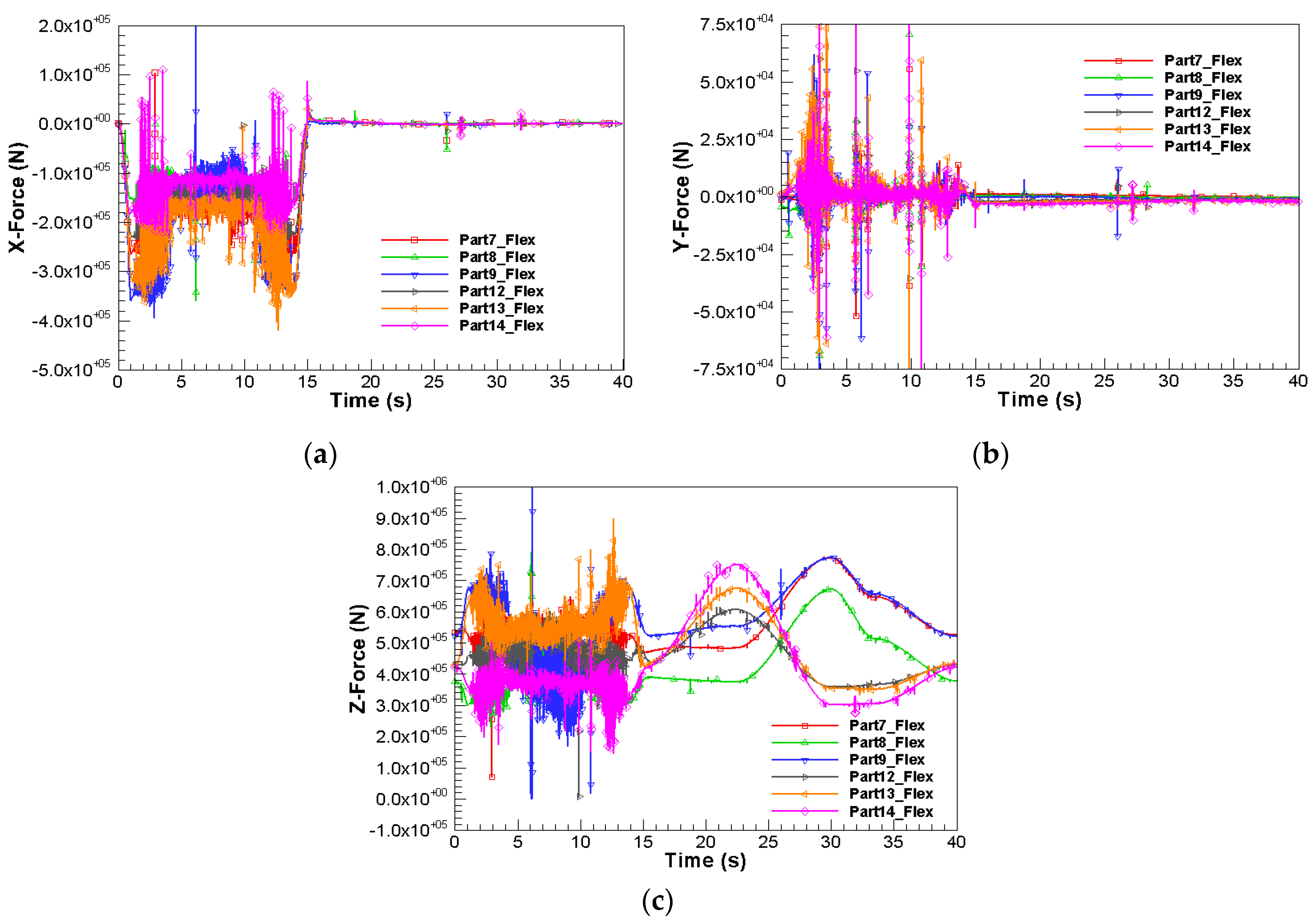 Minerals 06 00061 g014