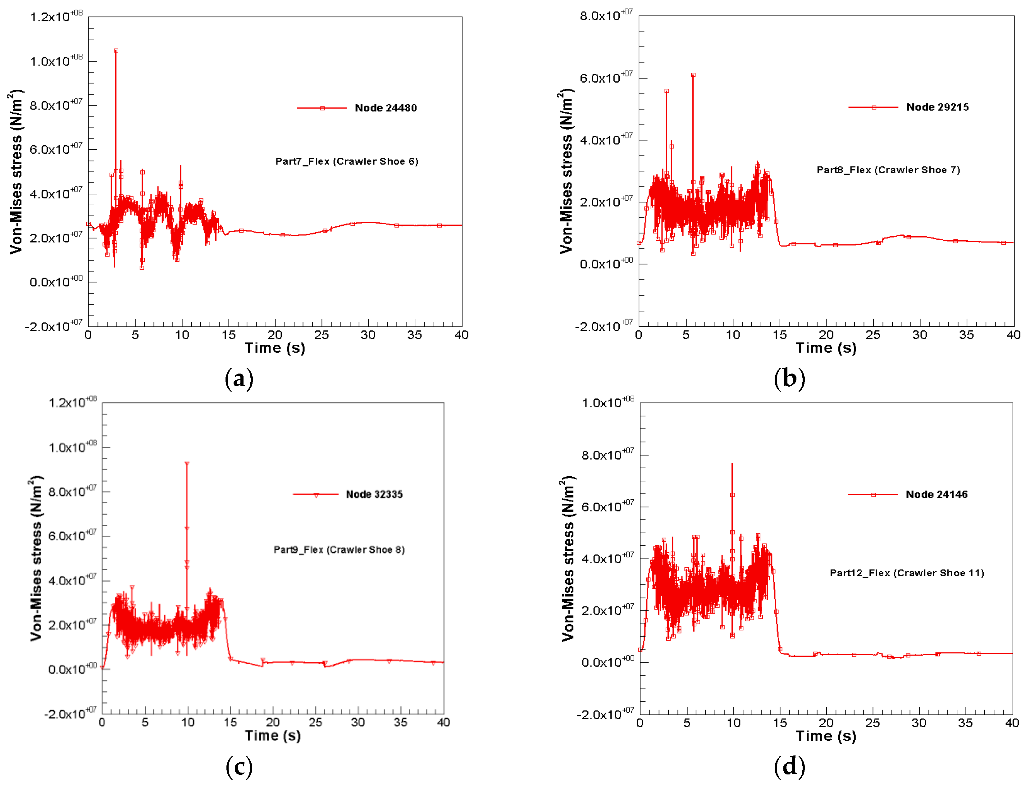 Minerals 06 00061 g021a
