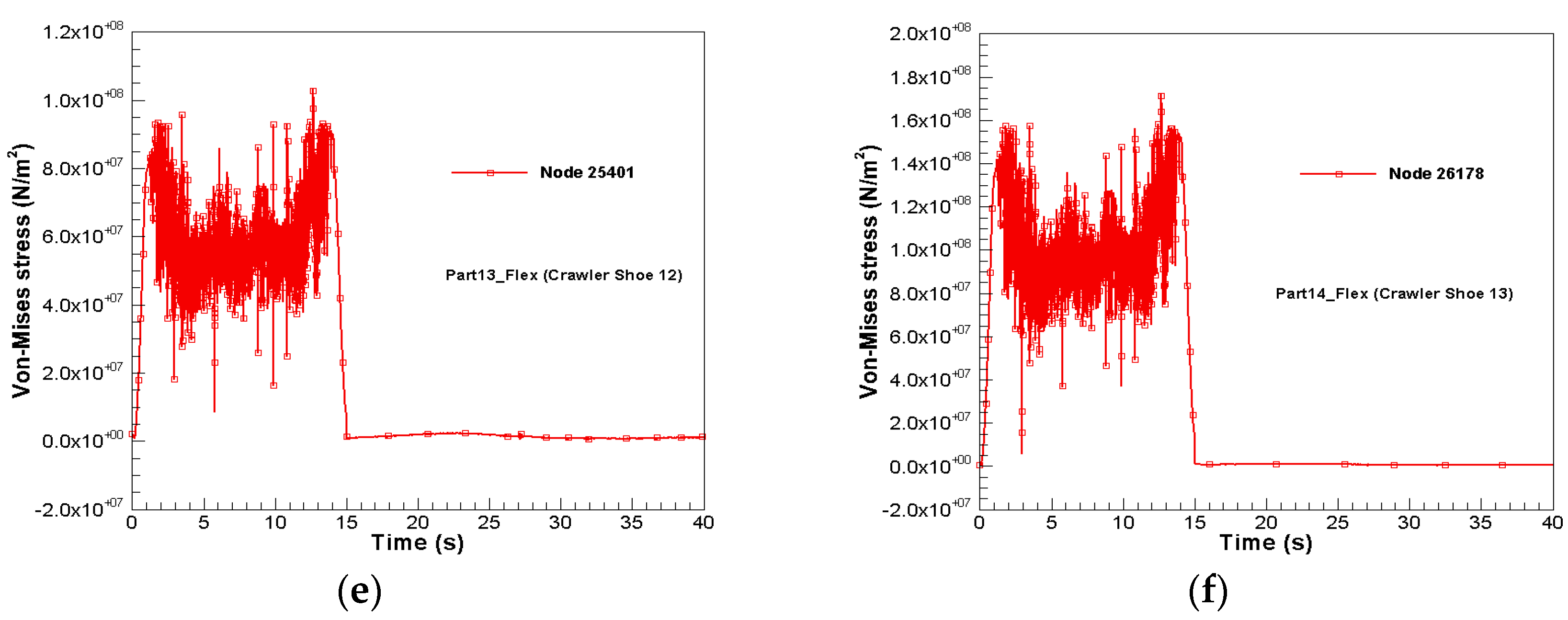 Minerals 06 00061 g021b