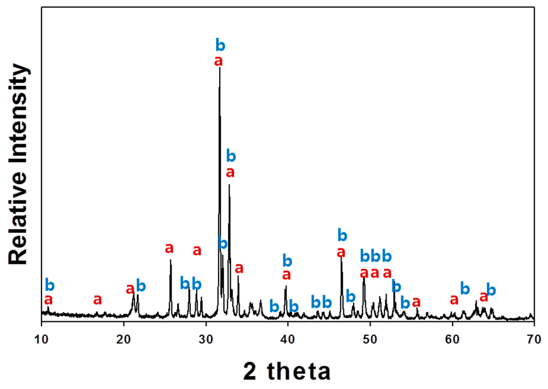Minerals 06 00063 g001