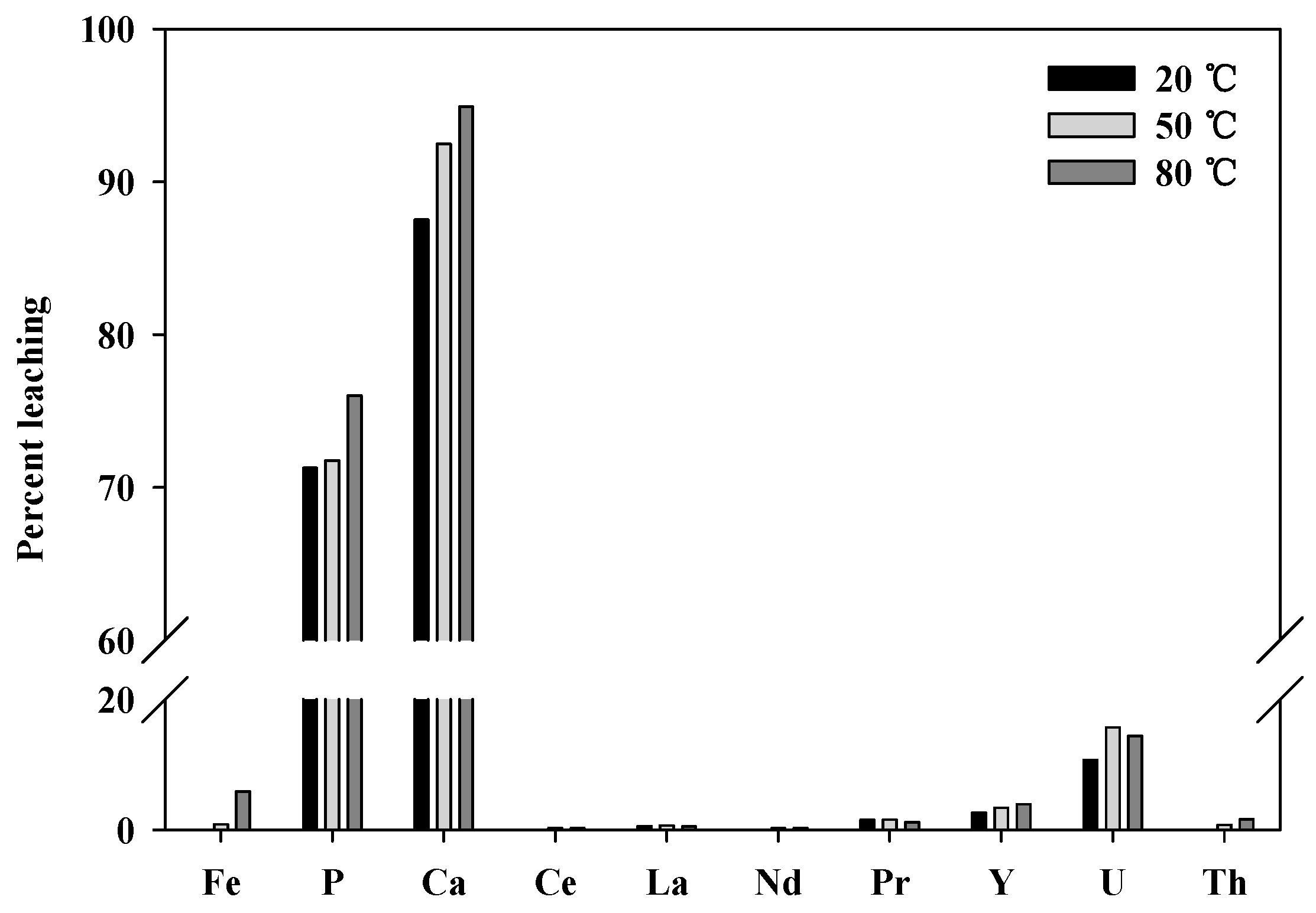 Minerals 06 00063 g009