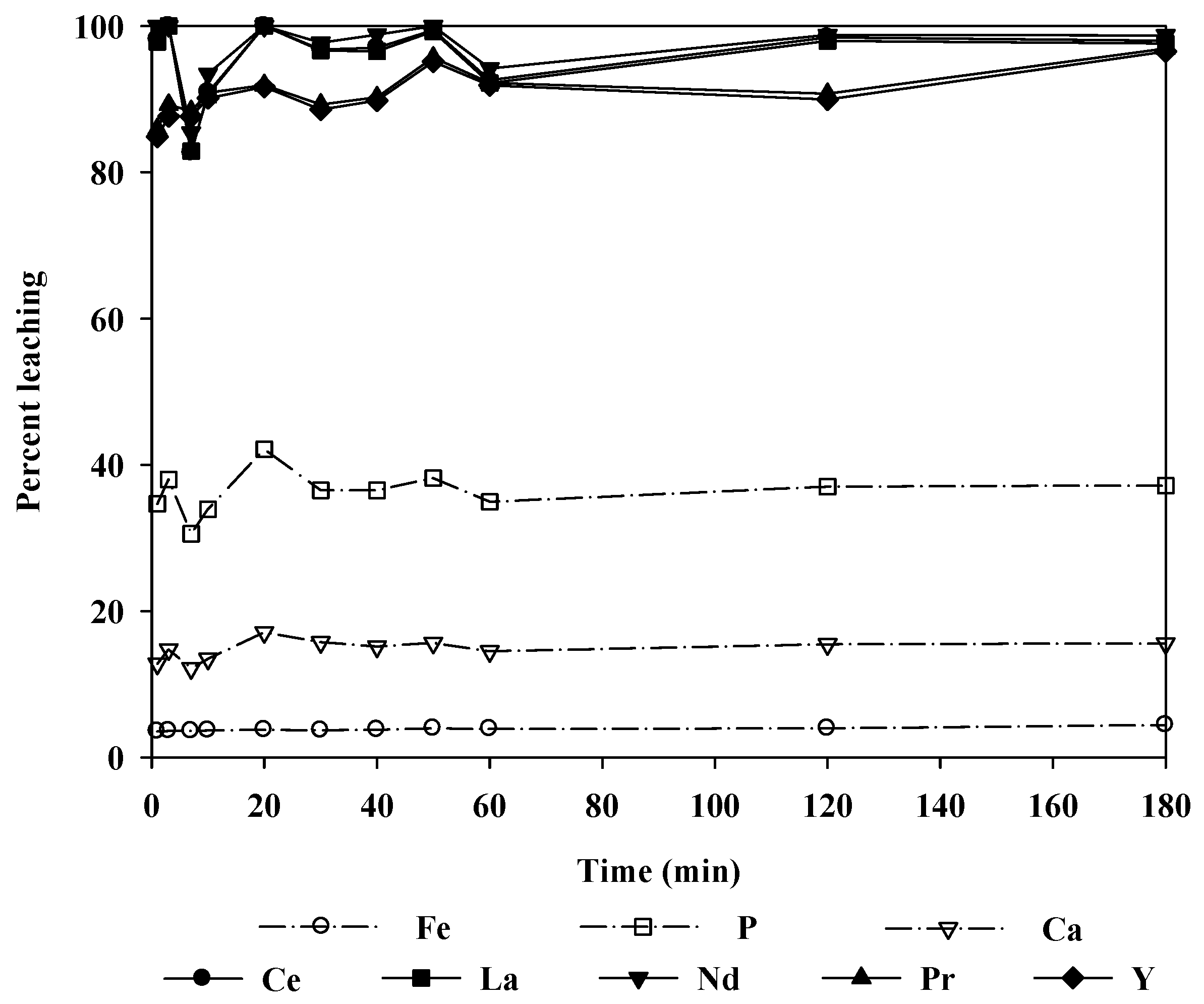 Minerals 06 00063 g013