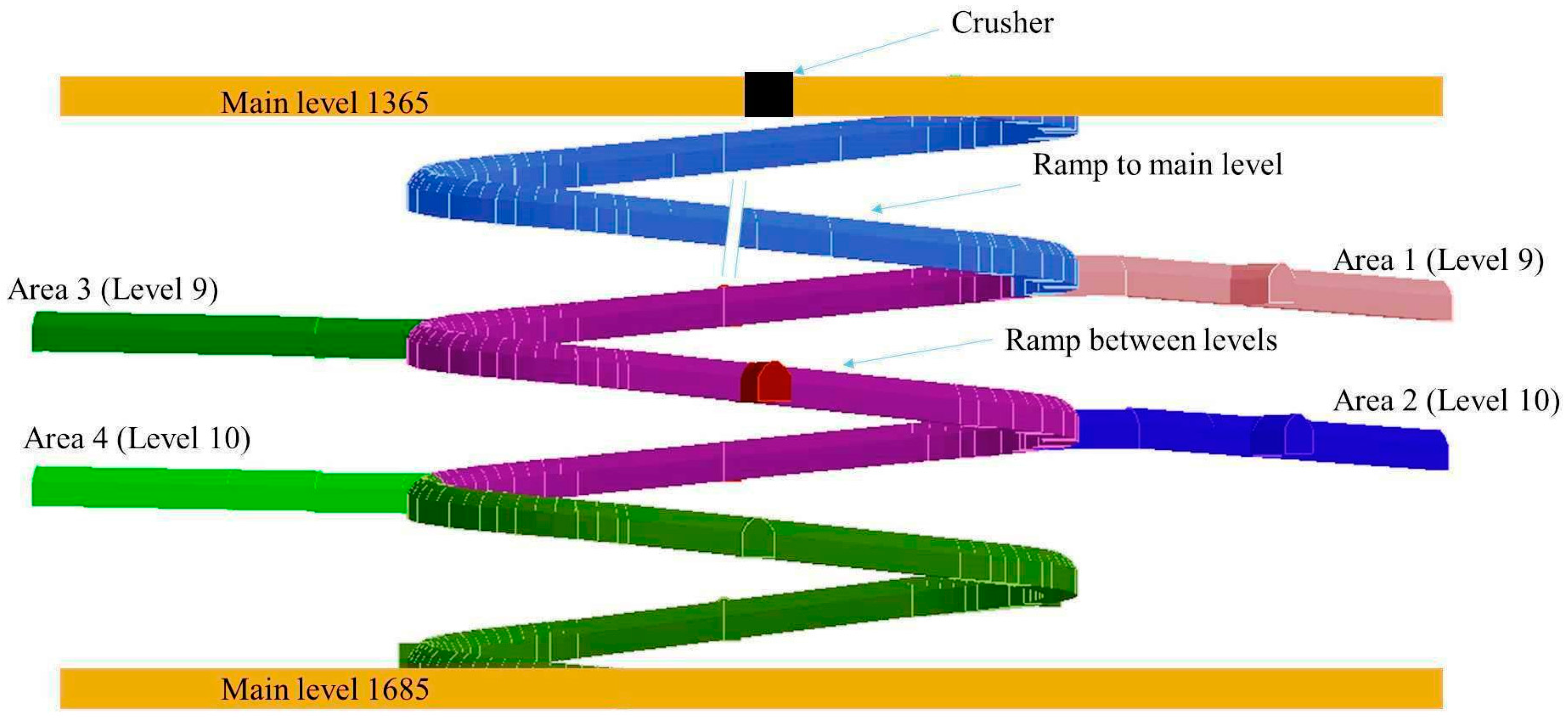 Minerals 06 00065 g002
