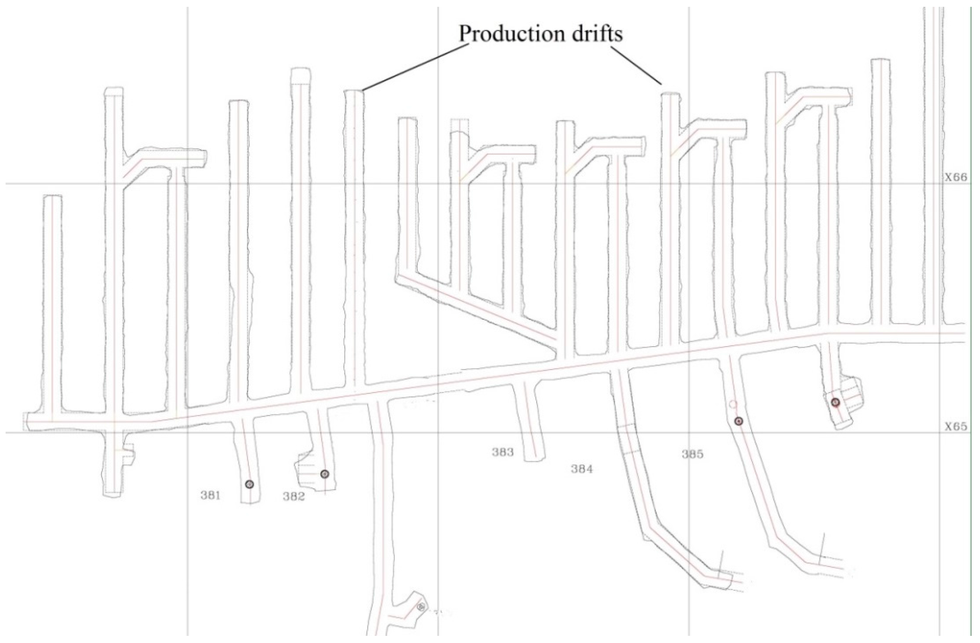 Minerals 06 00065 g003
