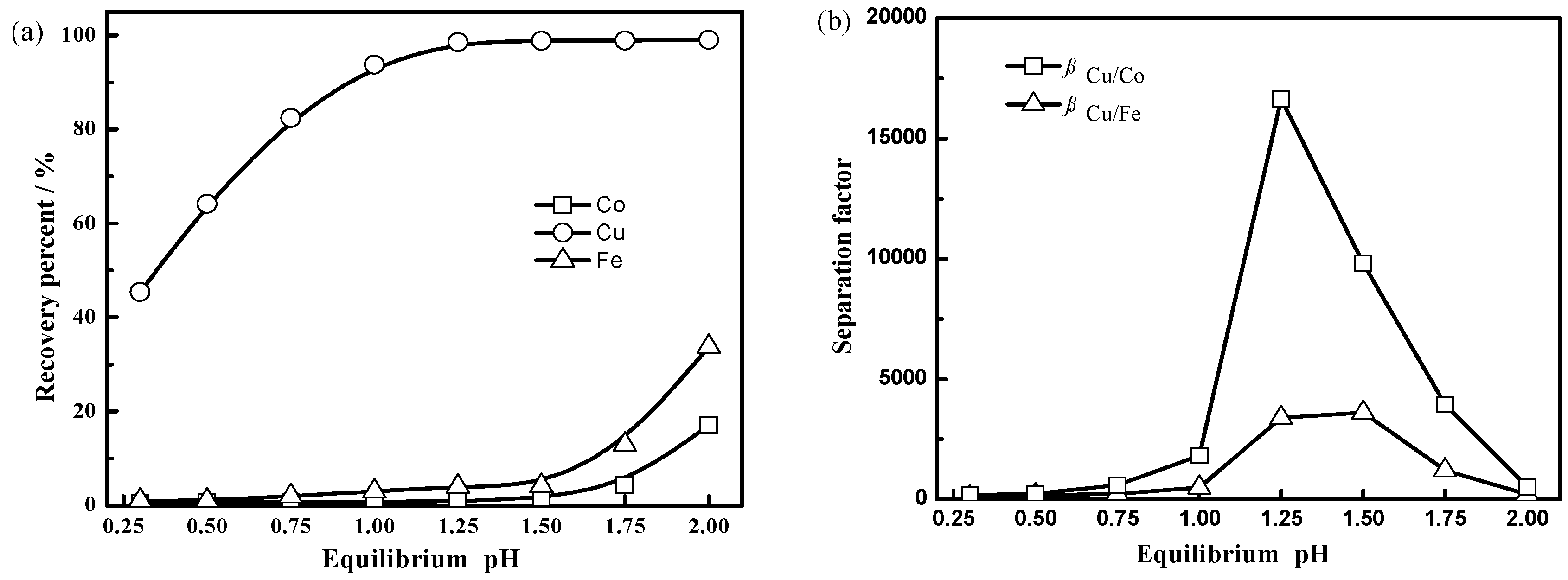 Minerals 06 00067 g003