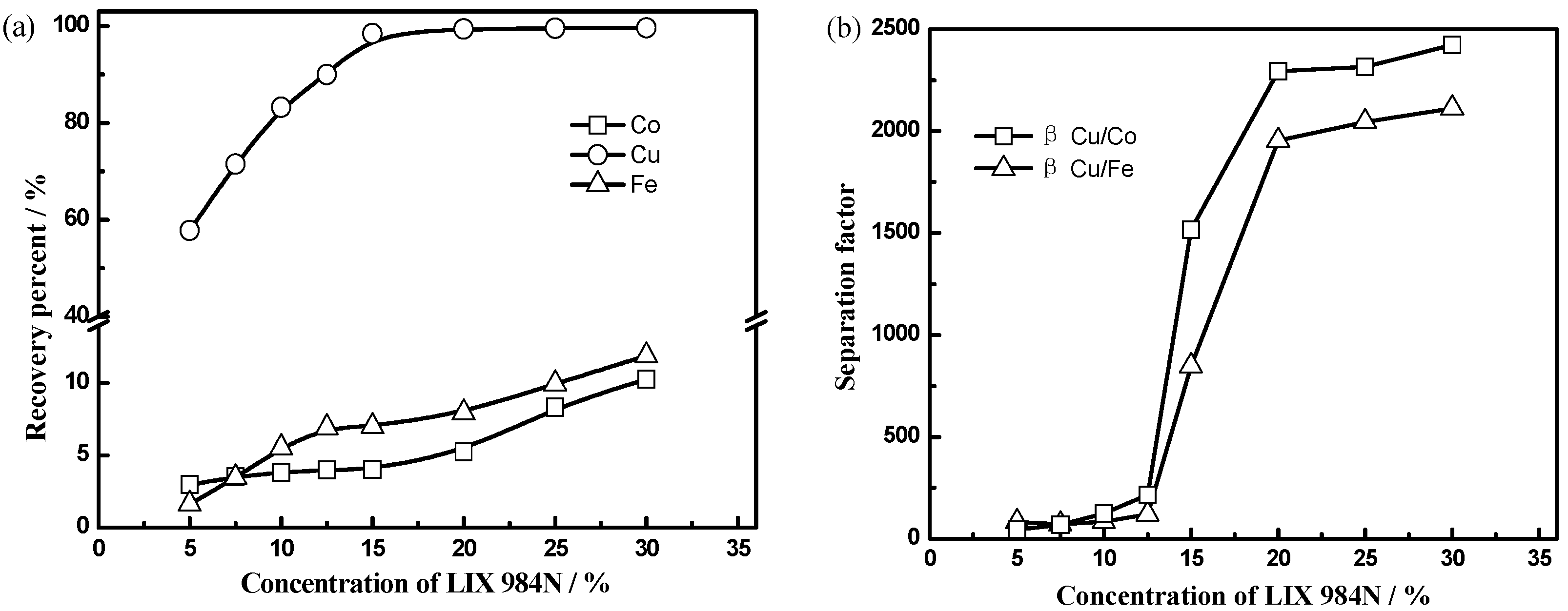 Minerals 06 00067 g004