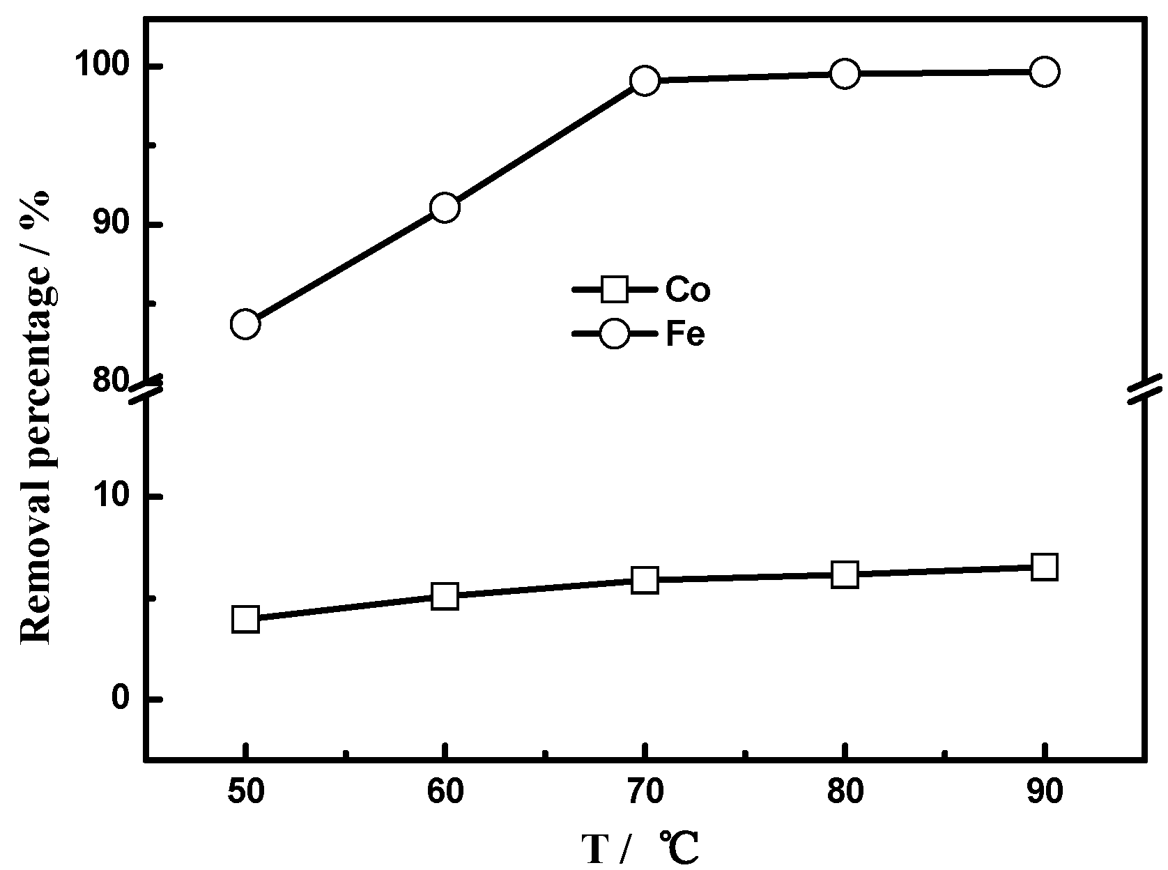 Minerals 06 00067 g007