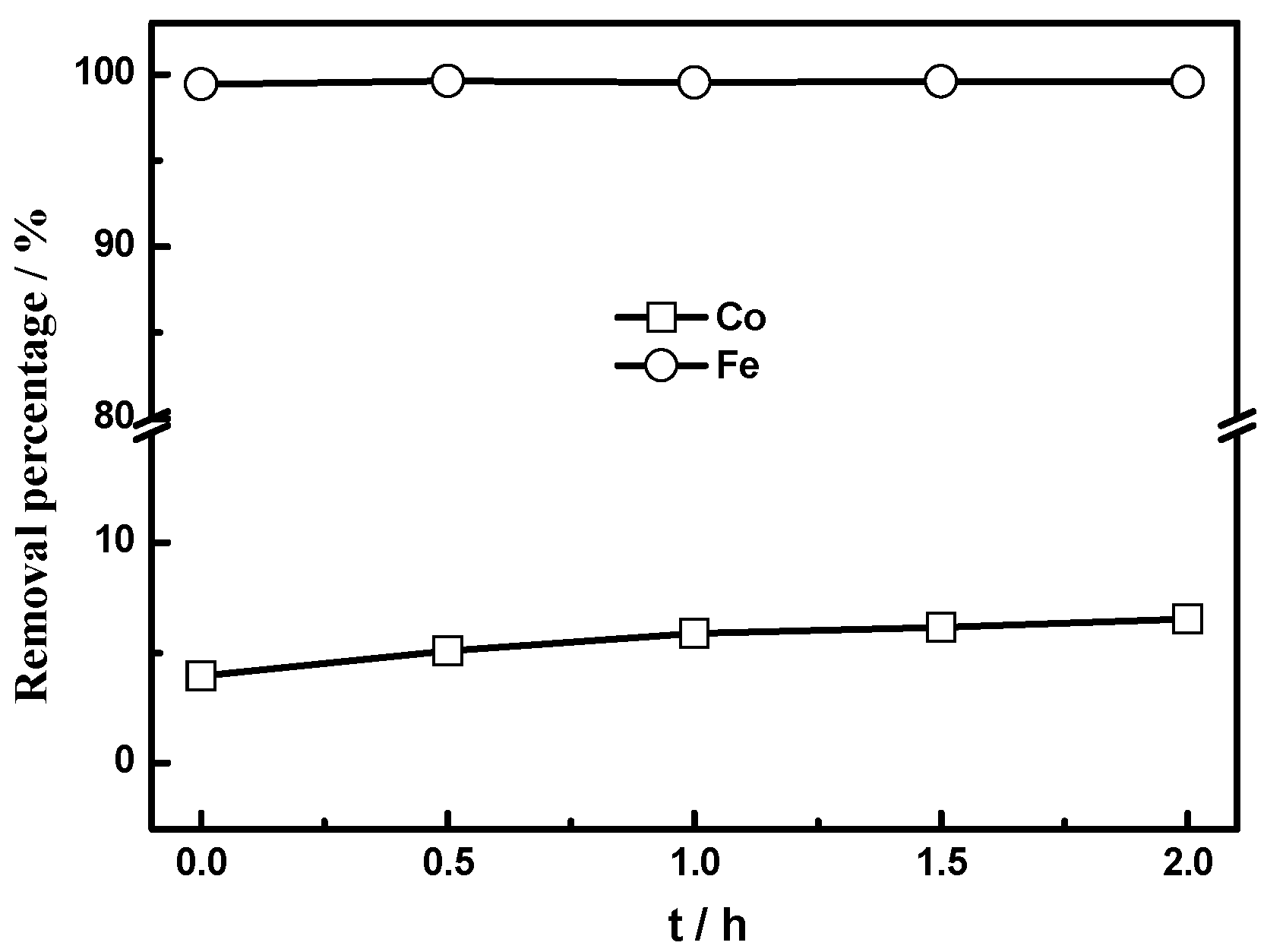 Minerals 06 00067 g008