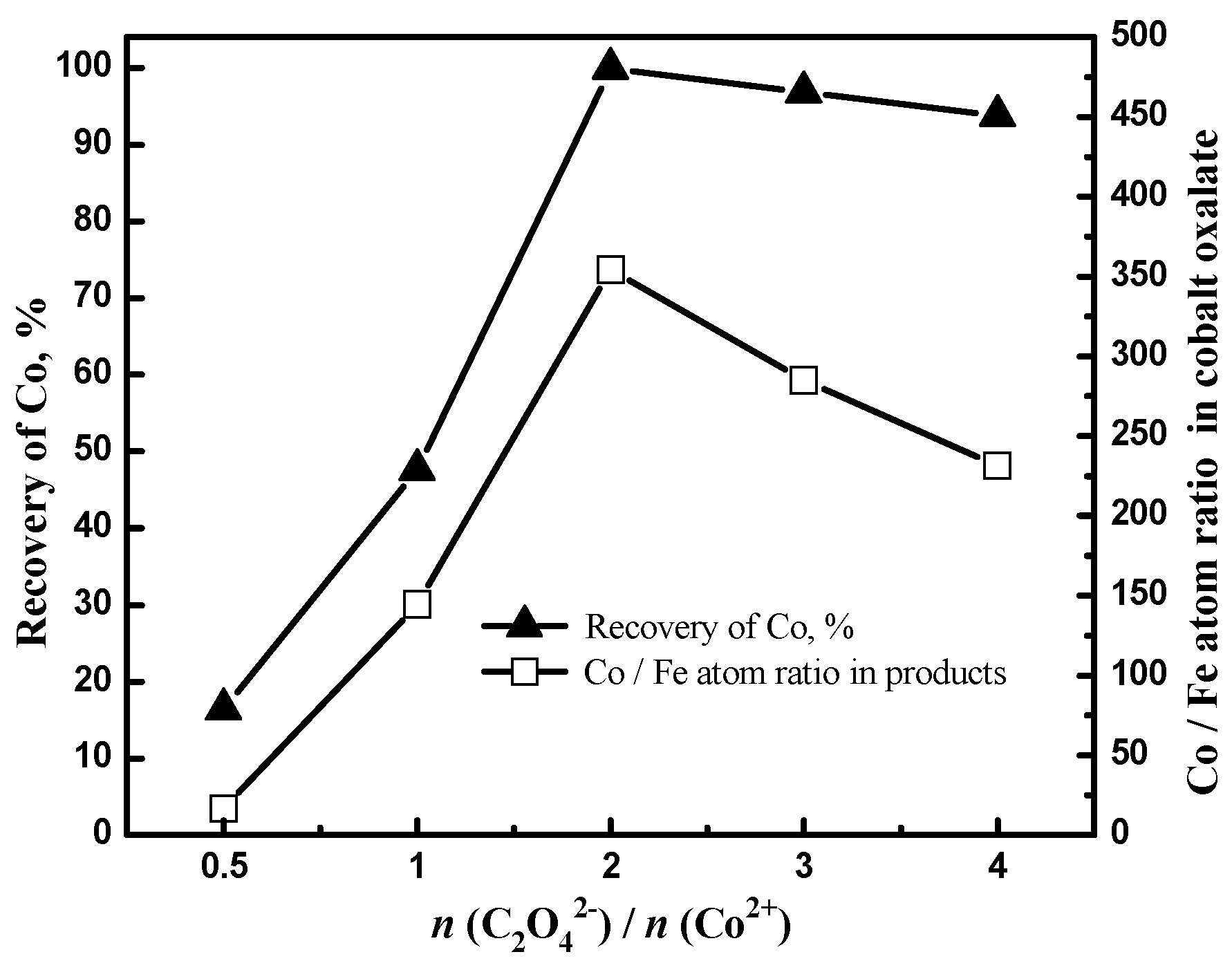 Minerals 06 00067 g010