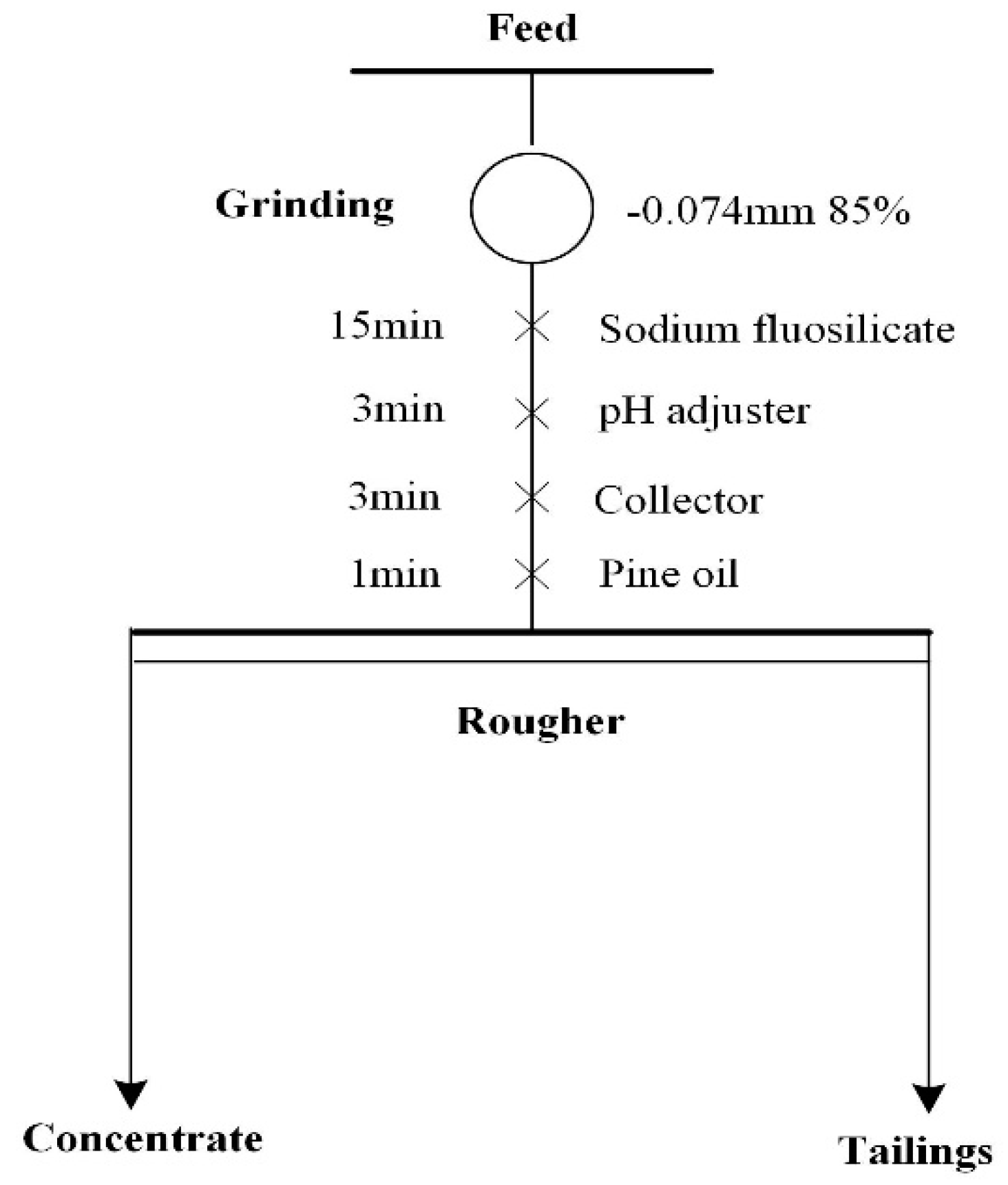 Minerals 06 00070 g001