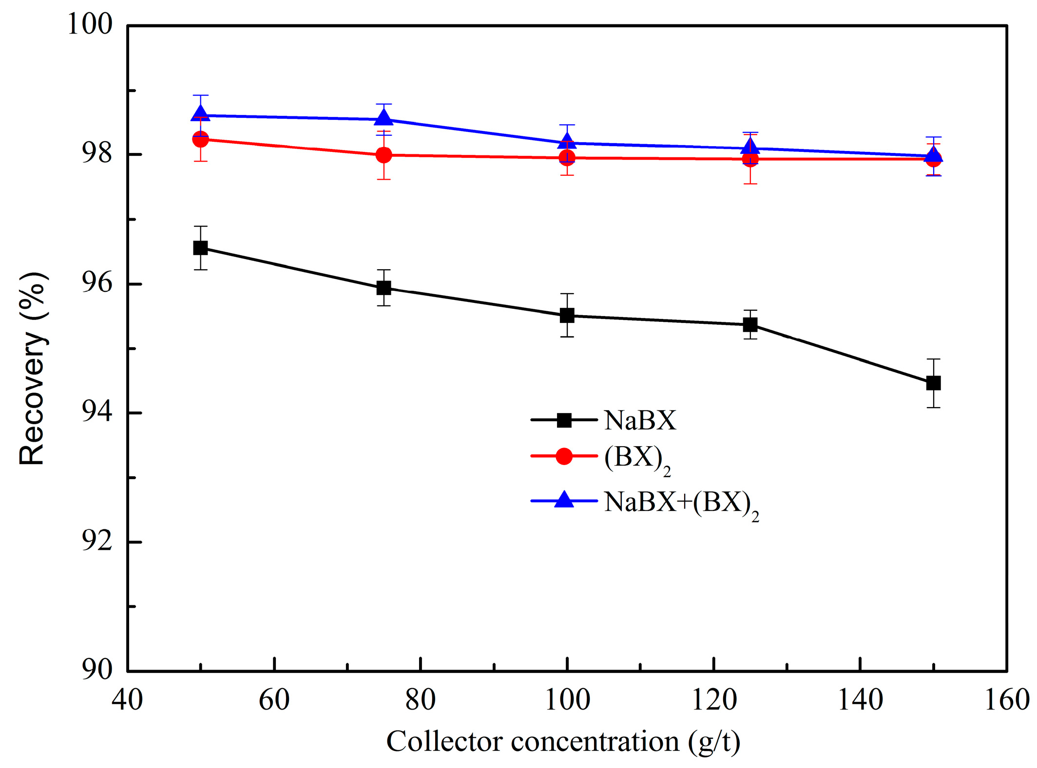 Minerals 06 00070 g003
