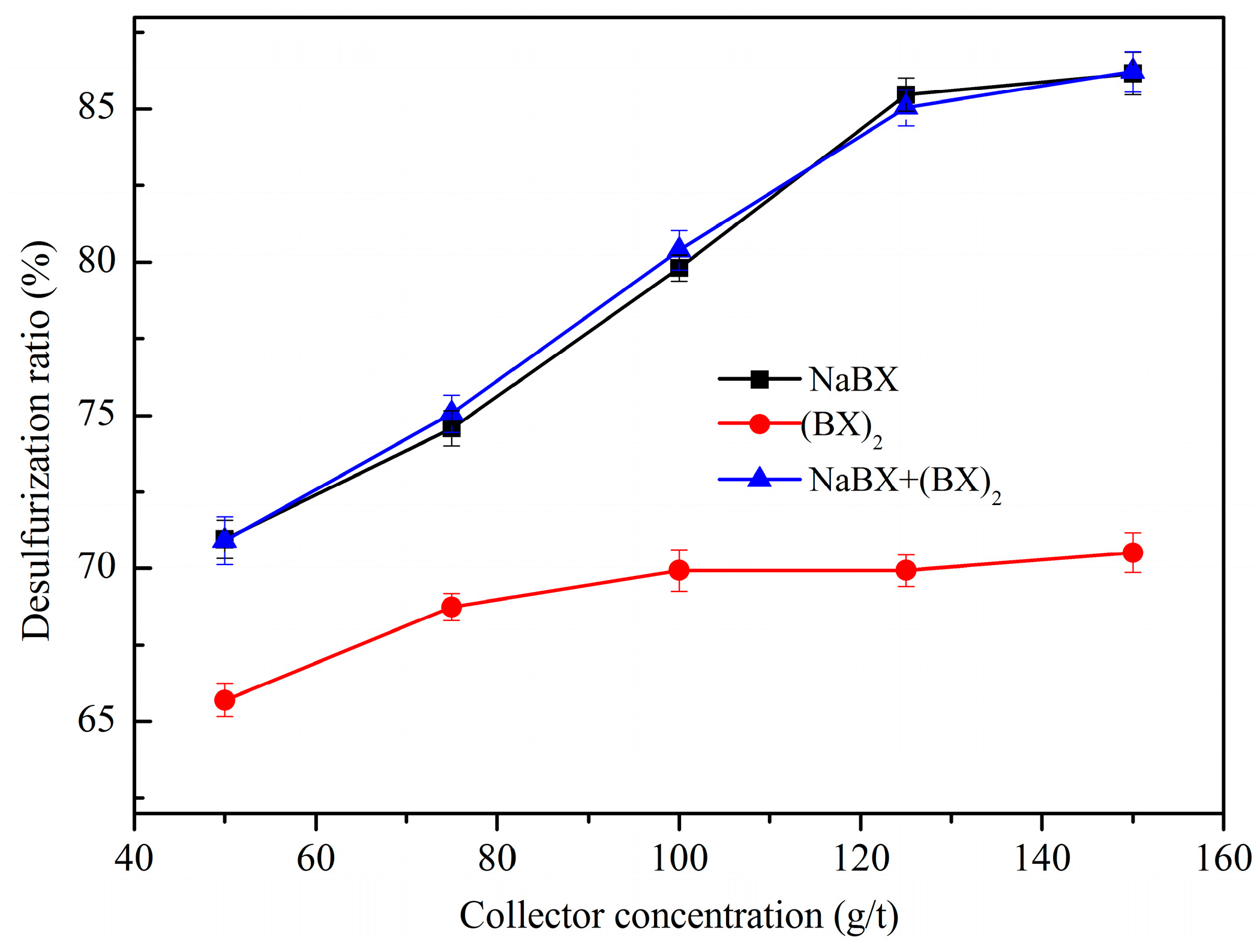 Minerals 06 00070 g004