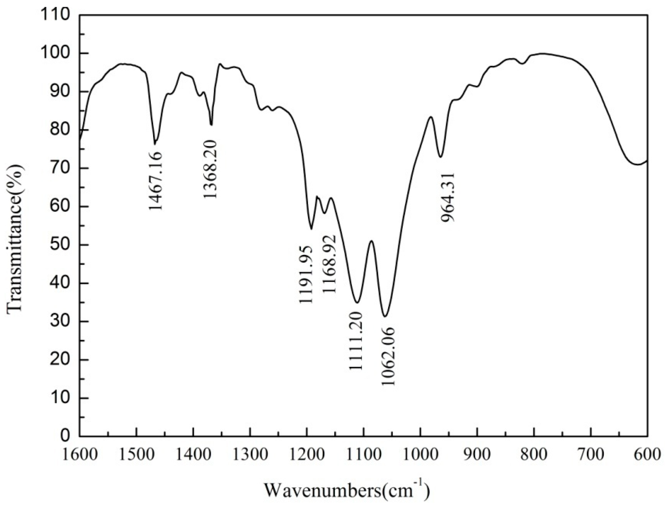 Minerals 06 00070 g009