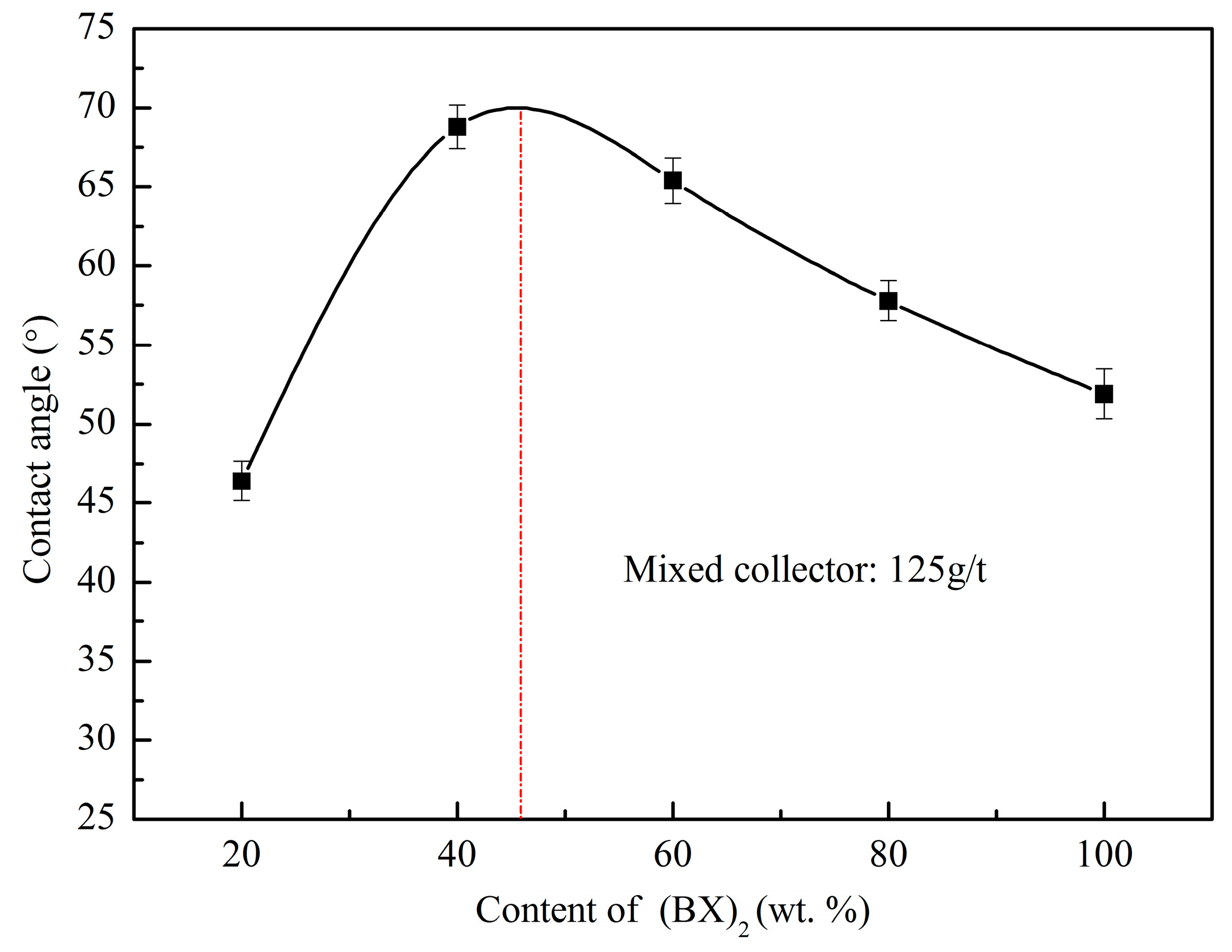 Minerals 06 00070 g013