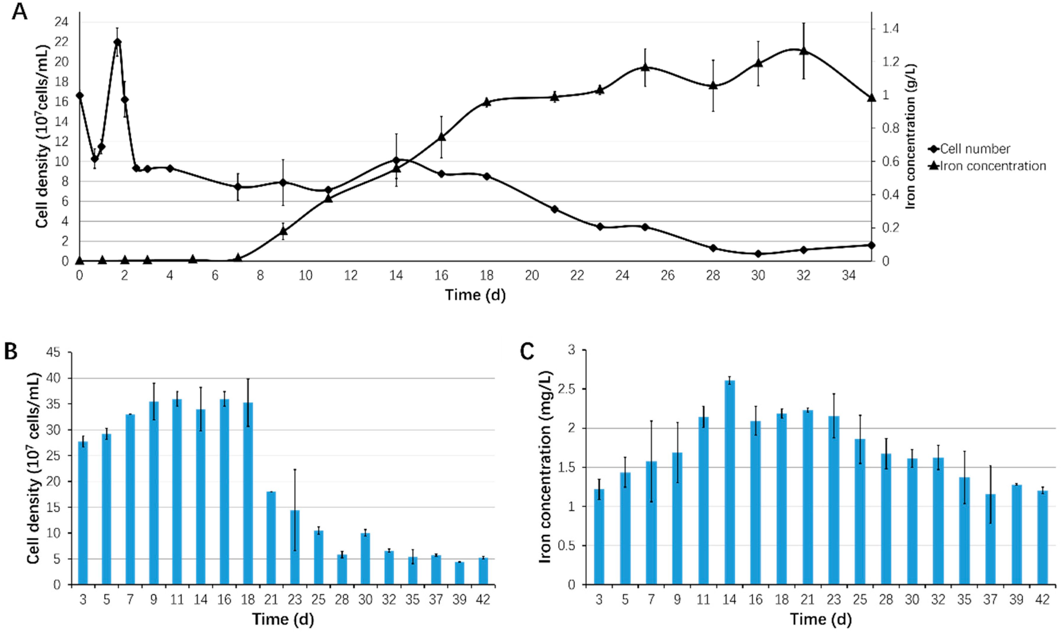 Minerals 06 00071 g008