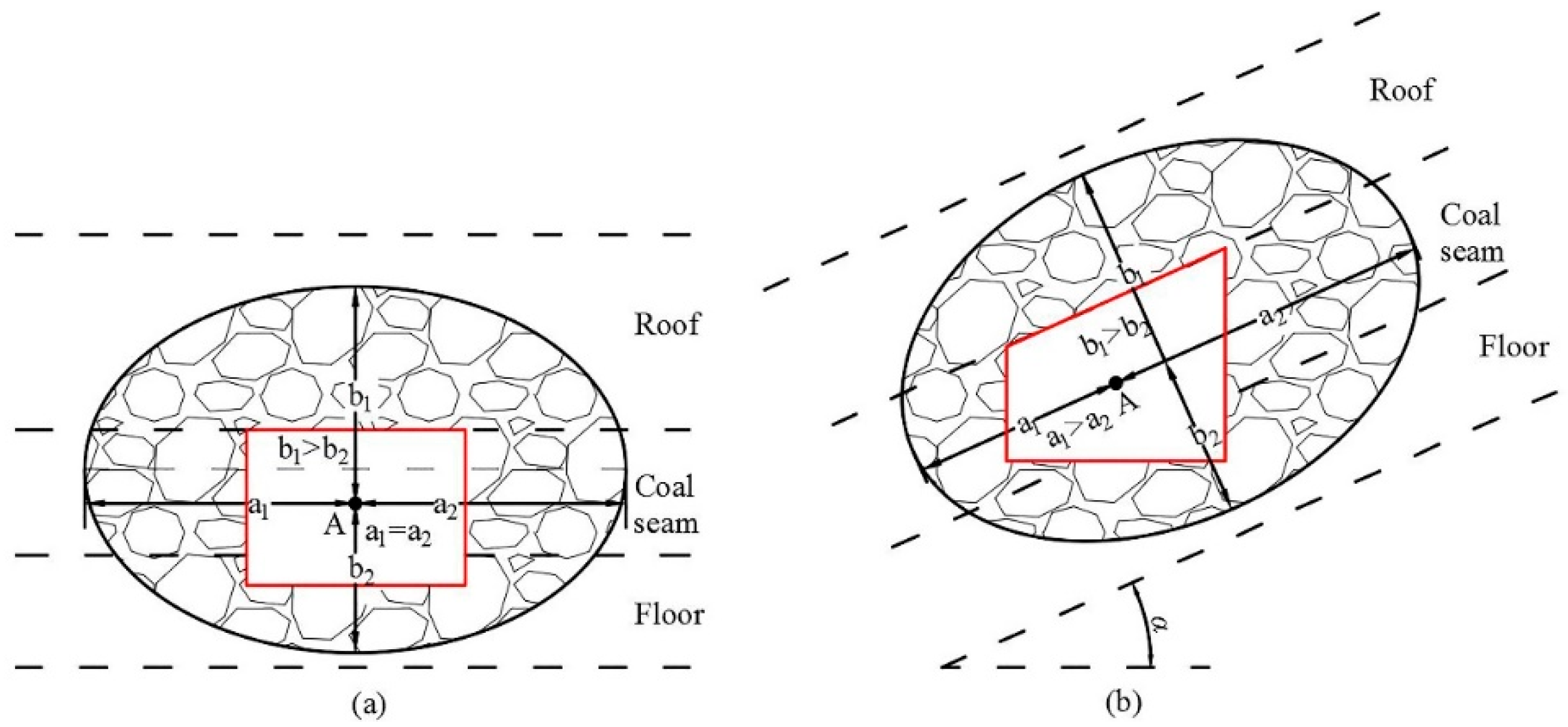 Minerals 06 00072 g008