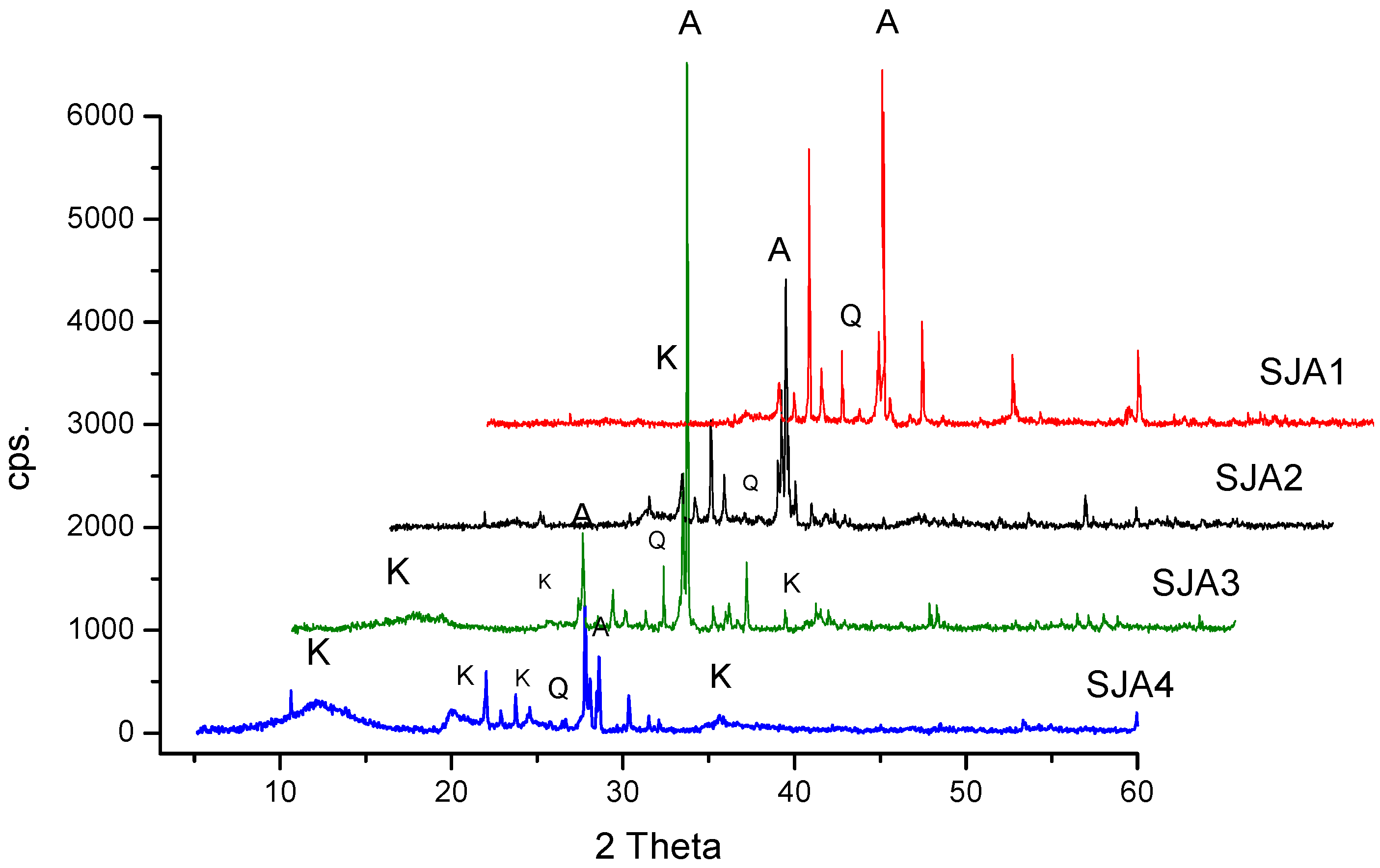Minerals 06 00073 g001