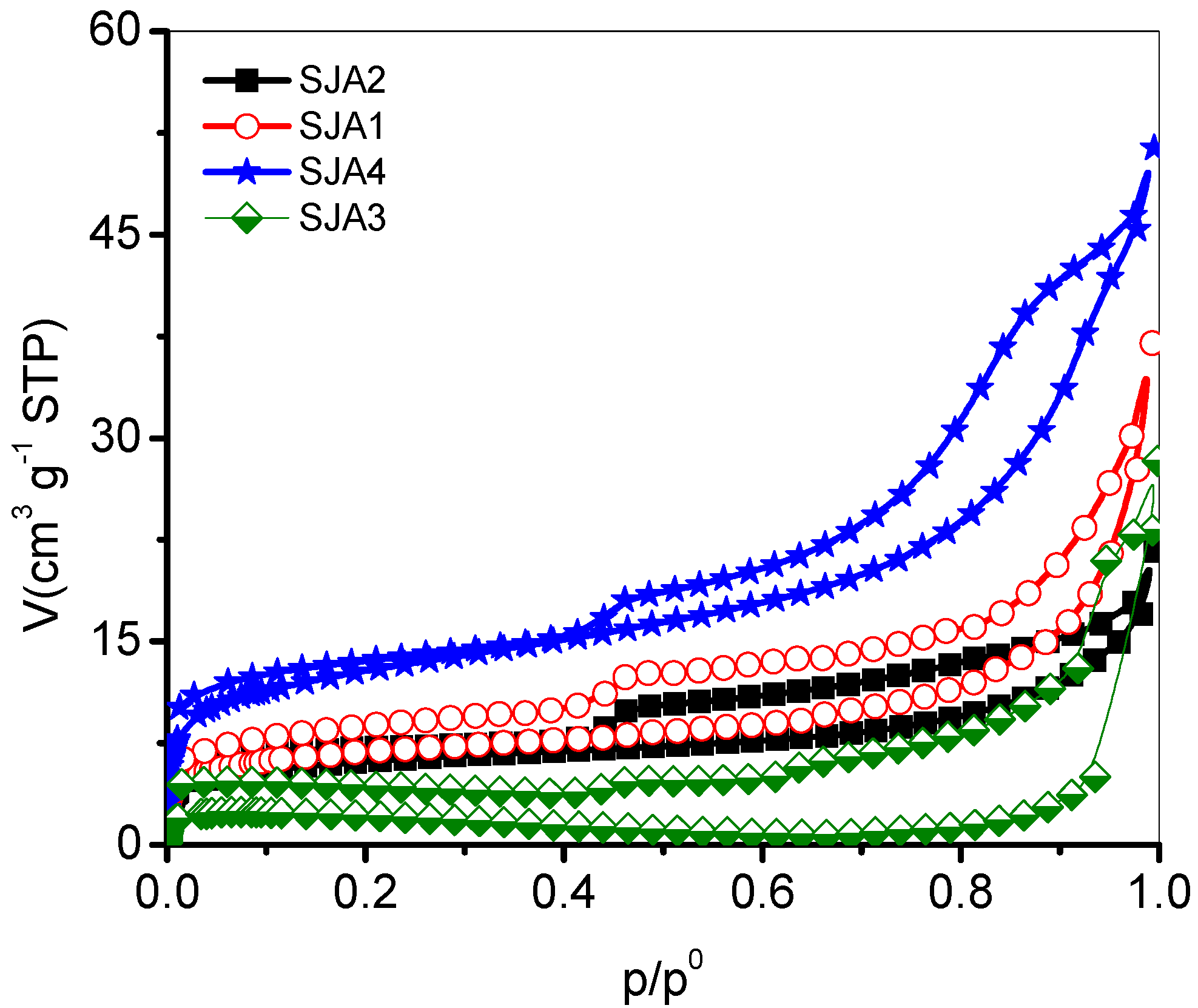 Minerals 06 00073 g002