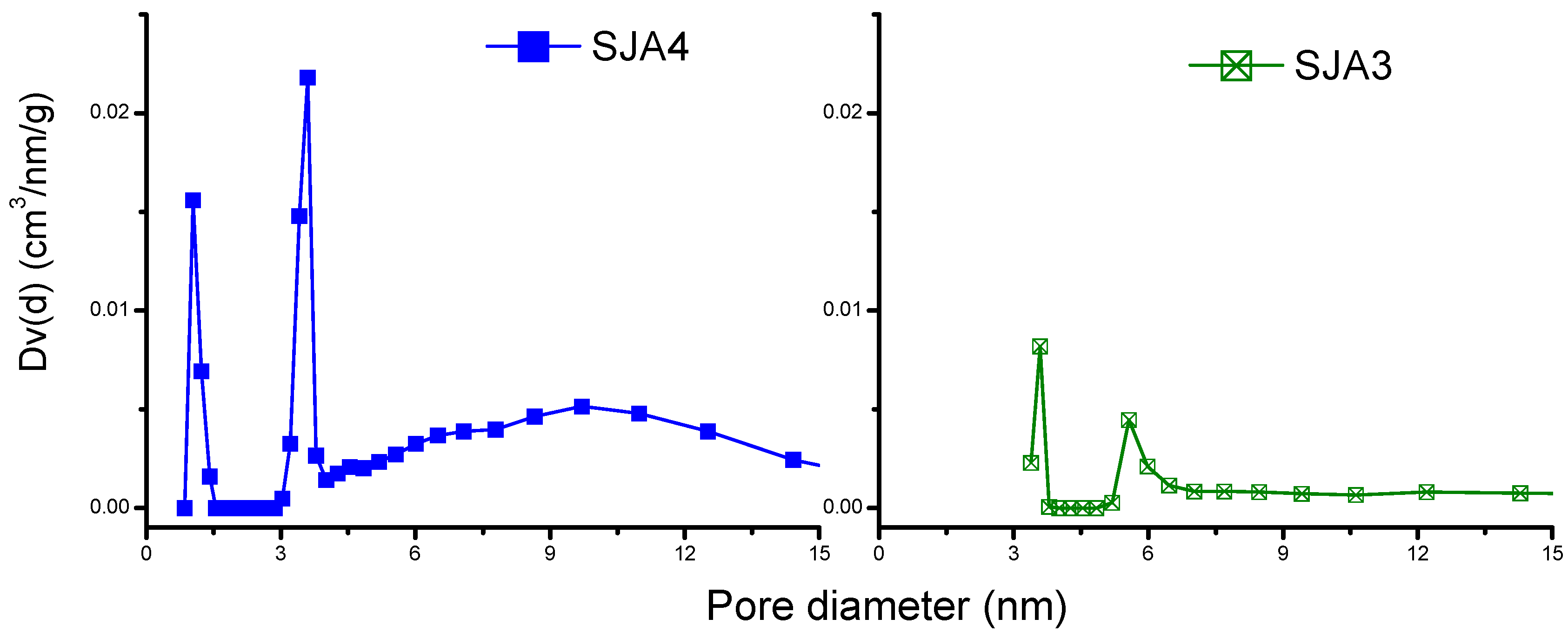 Minerals 06 00073 g003a