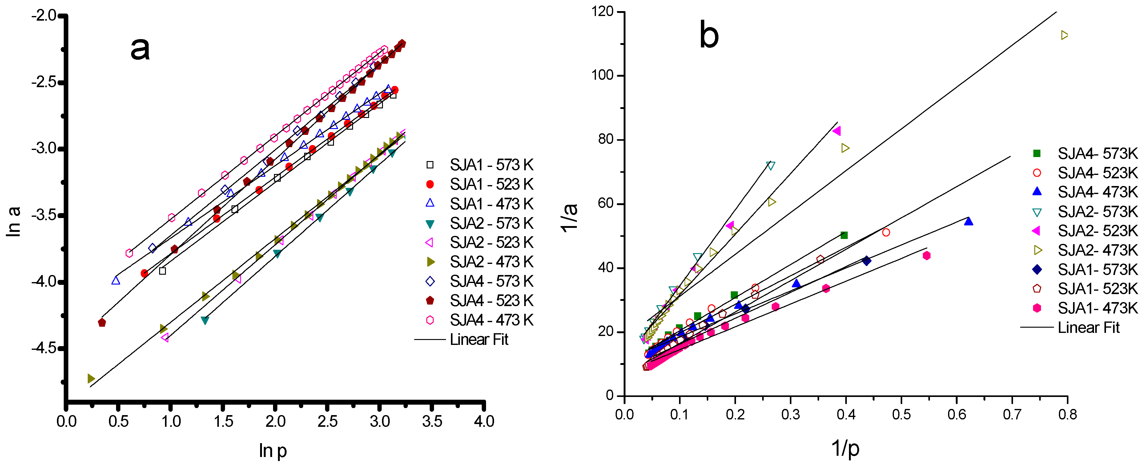 Minerals 06 00073 g005