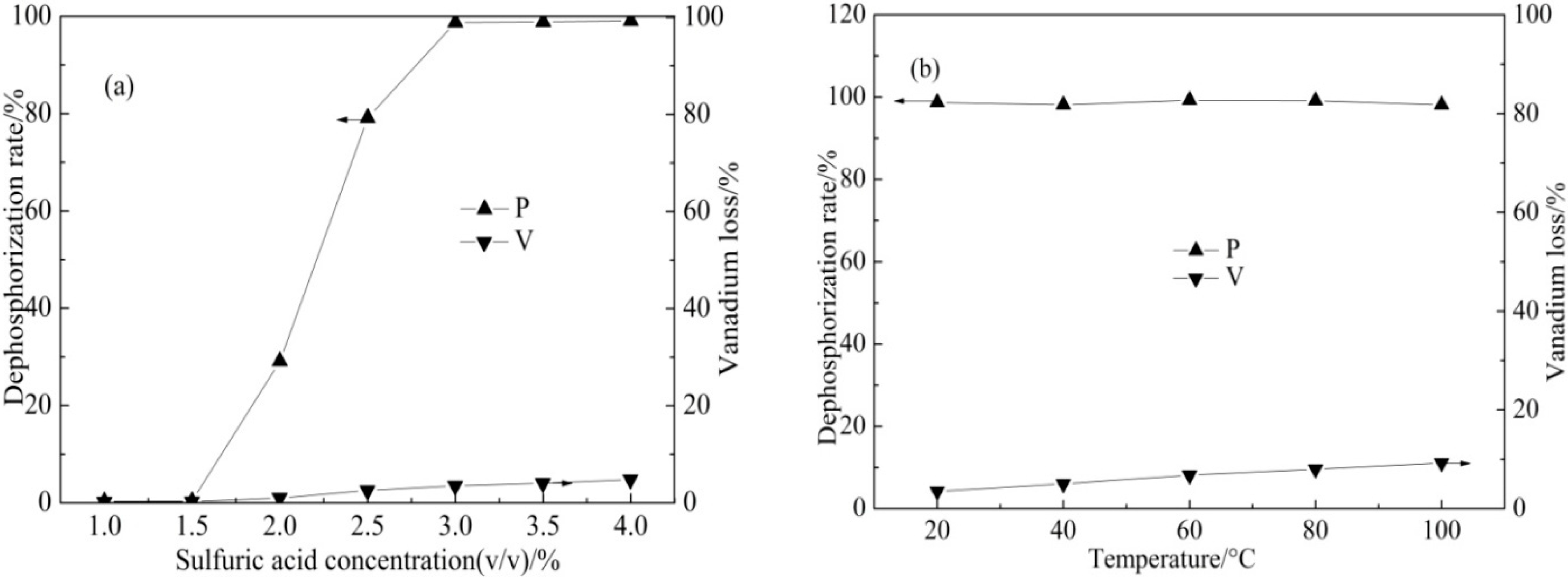 Minerals 06 00075 g004
