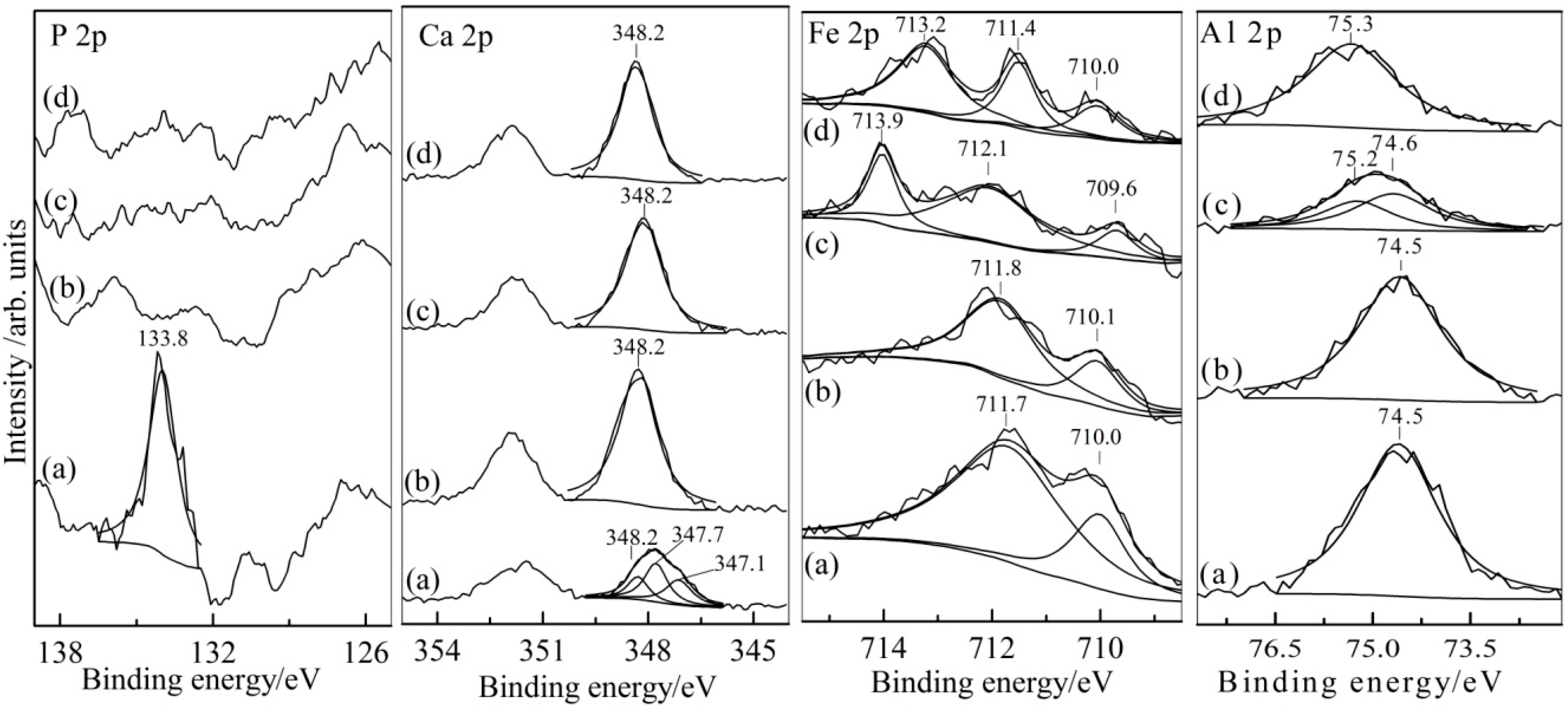Minerals 06 00075 g008