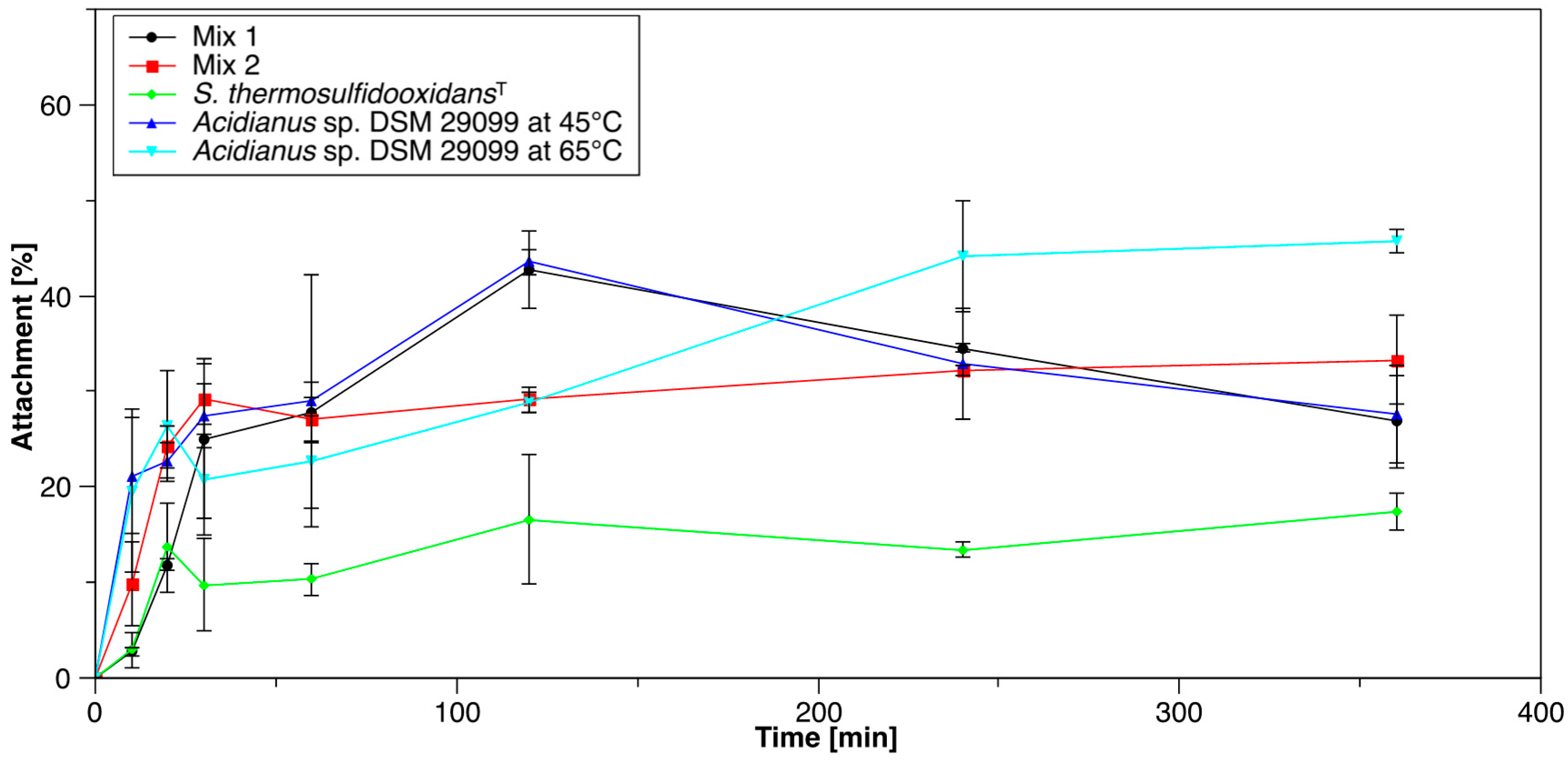 Minerals 06 00076 g001