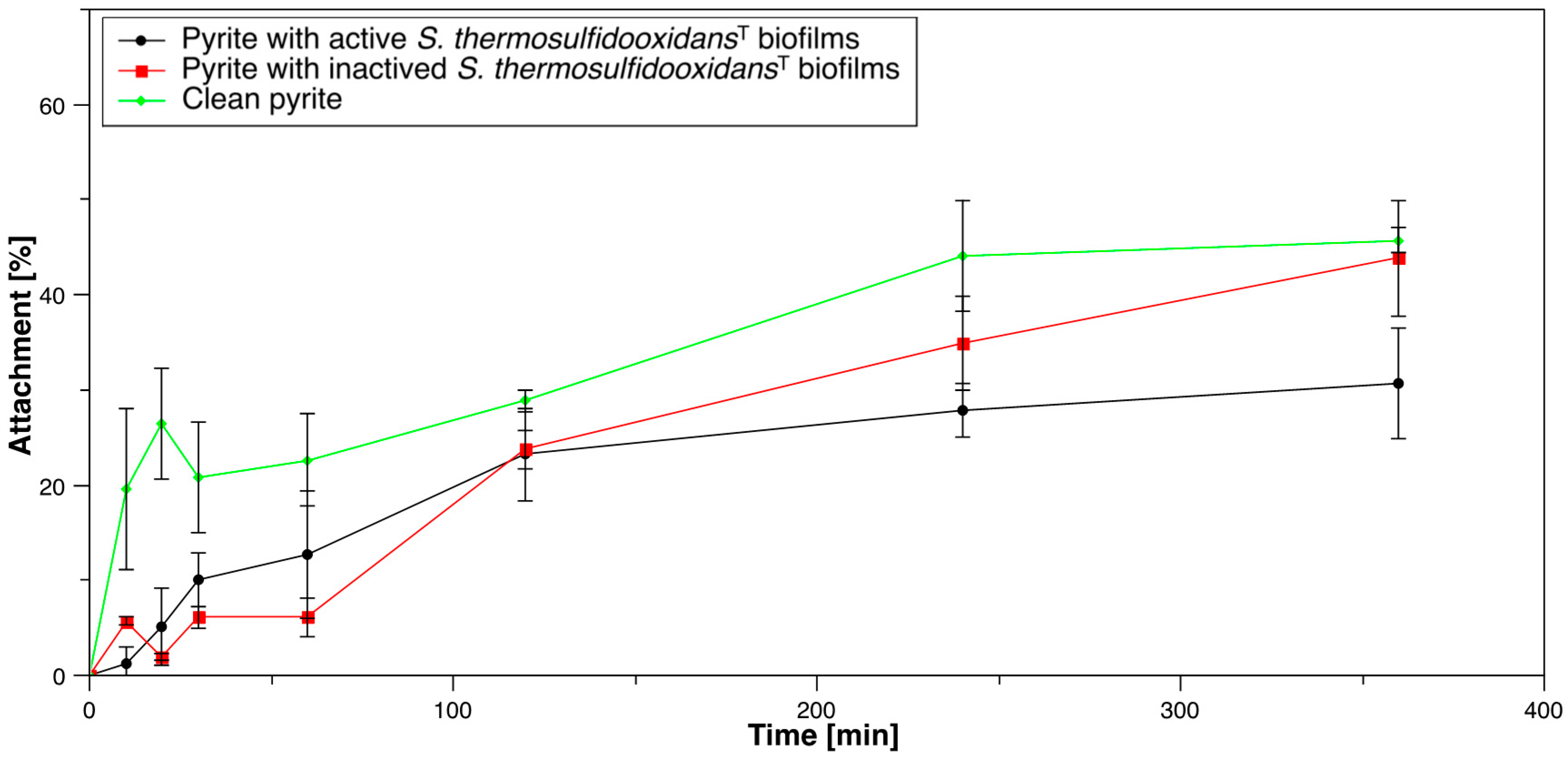 Minerals 06 00076 g002