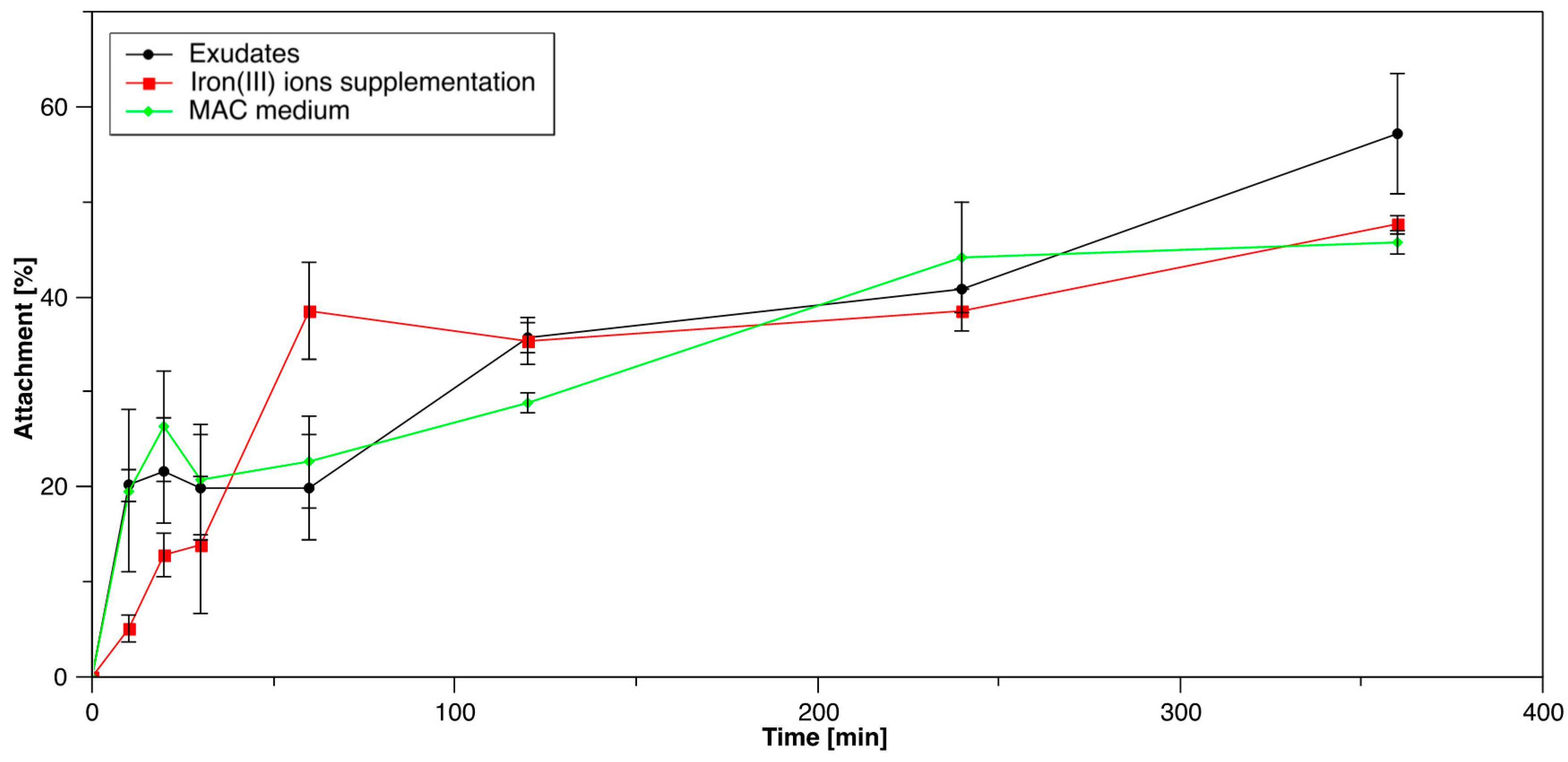 Minerals 06 00076 g003